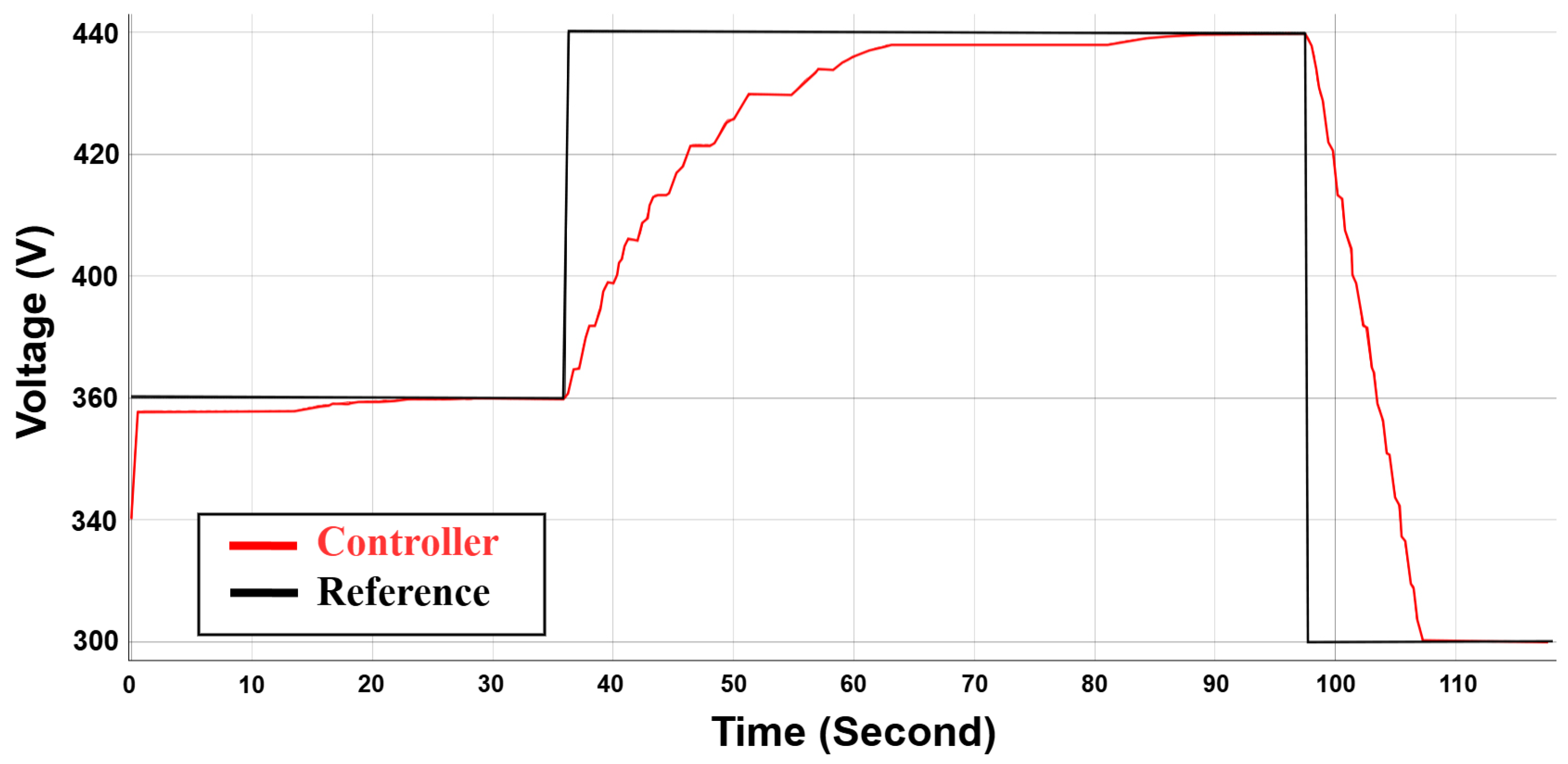 Energies 18 03046 g015