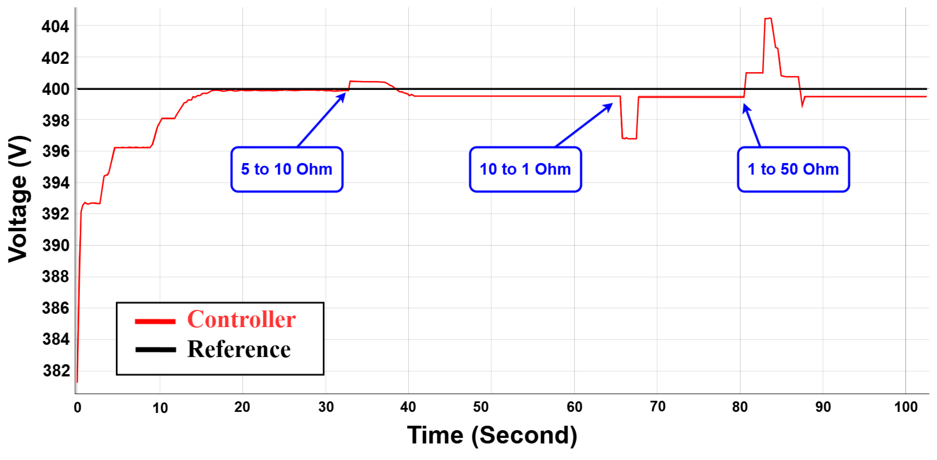 Energies 18 03046 g017