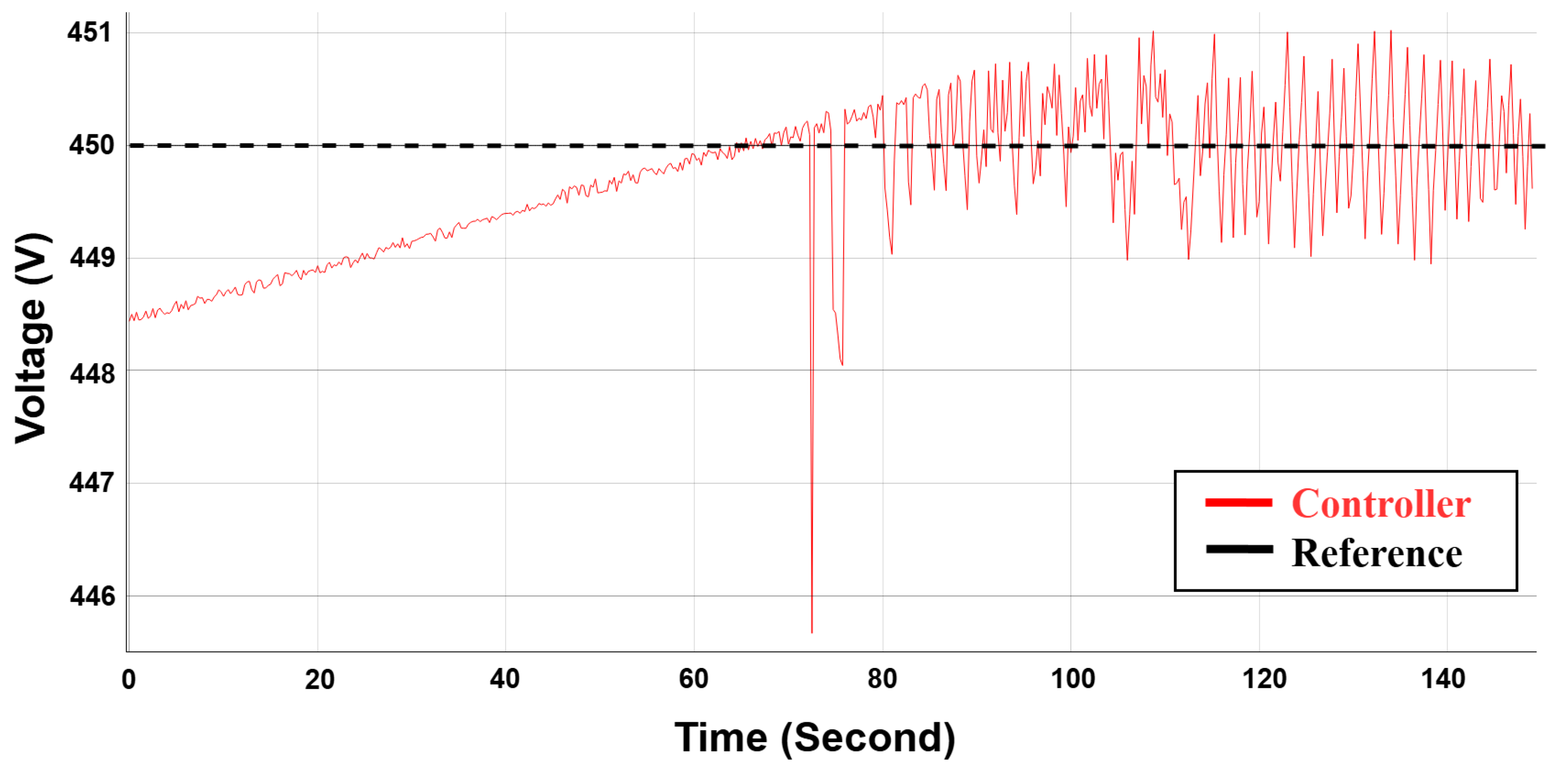 Energies 18 03046 g019