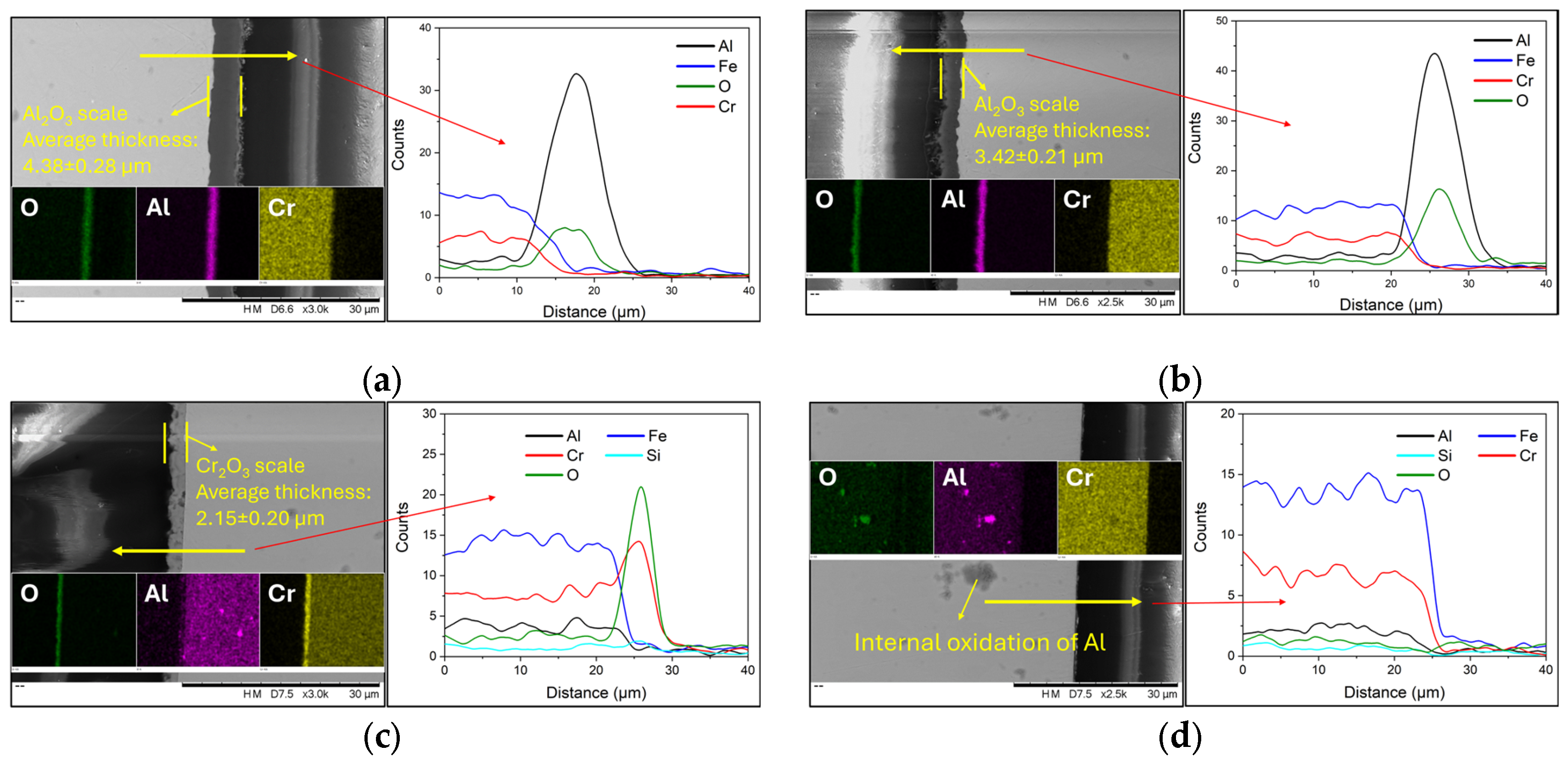 Energies 18 03055 g002