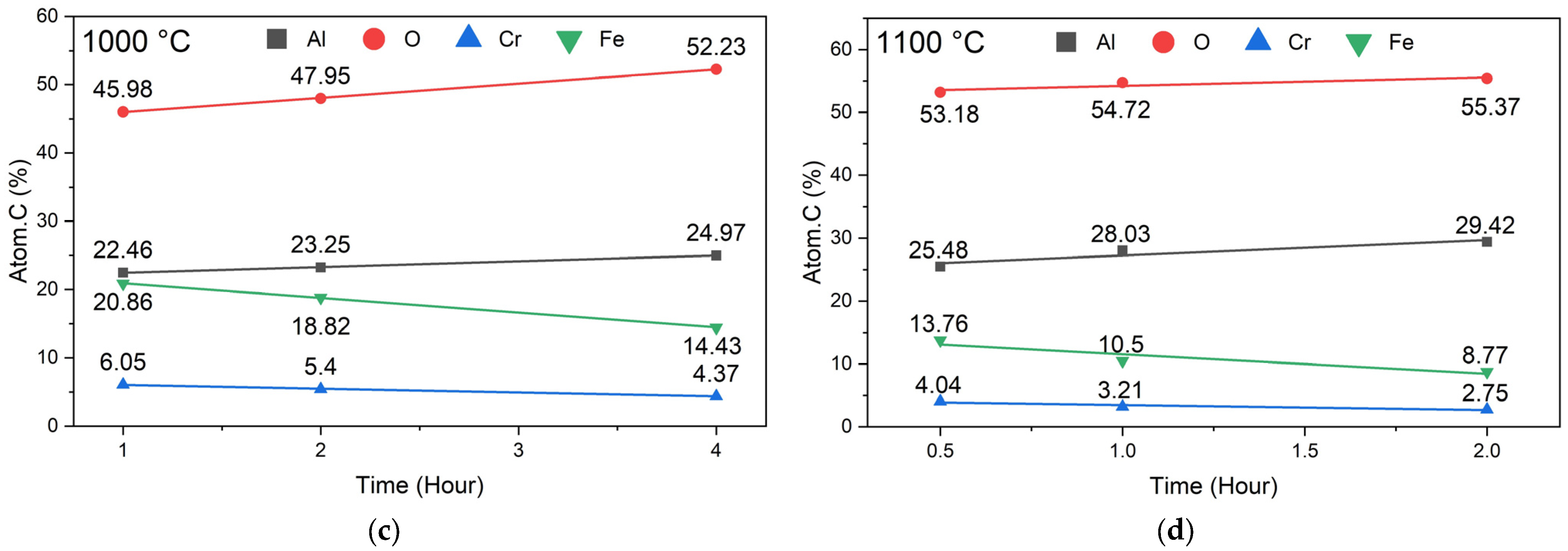 Energies 18 03055 g005b