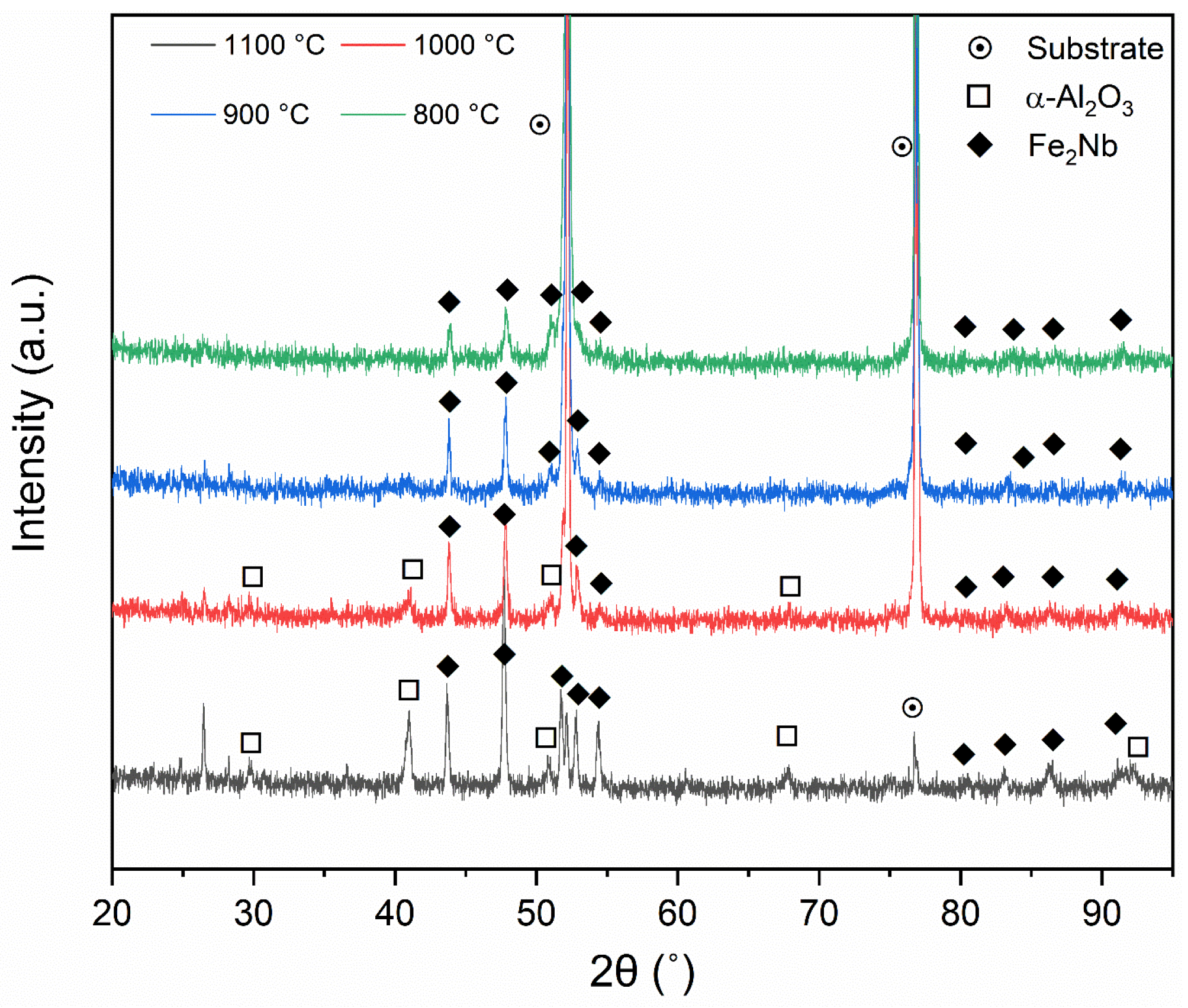Energies 18 03055 g006