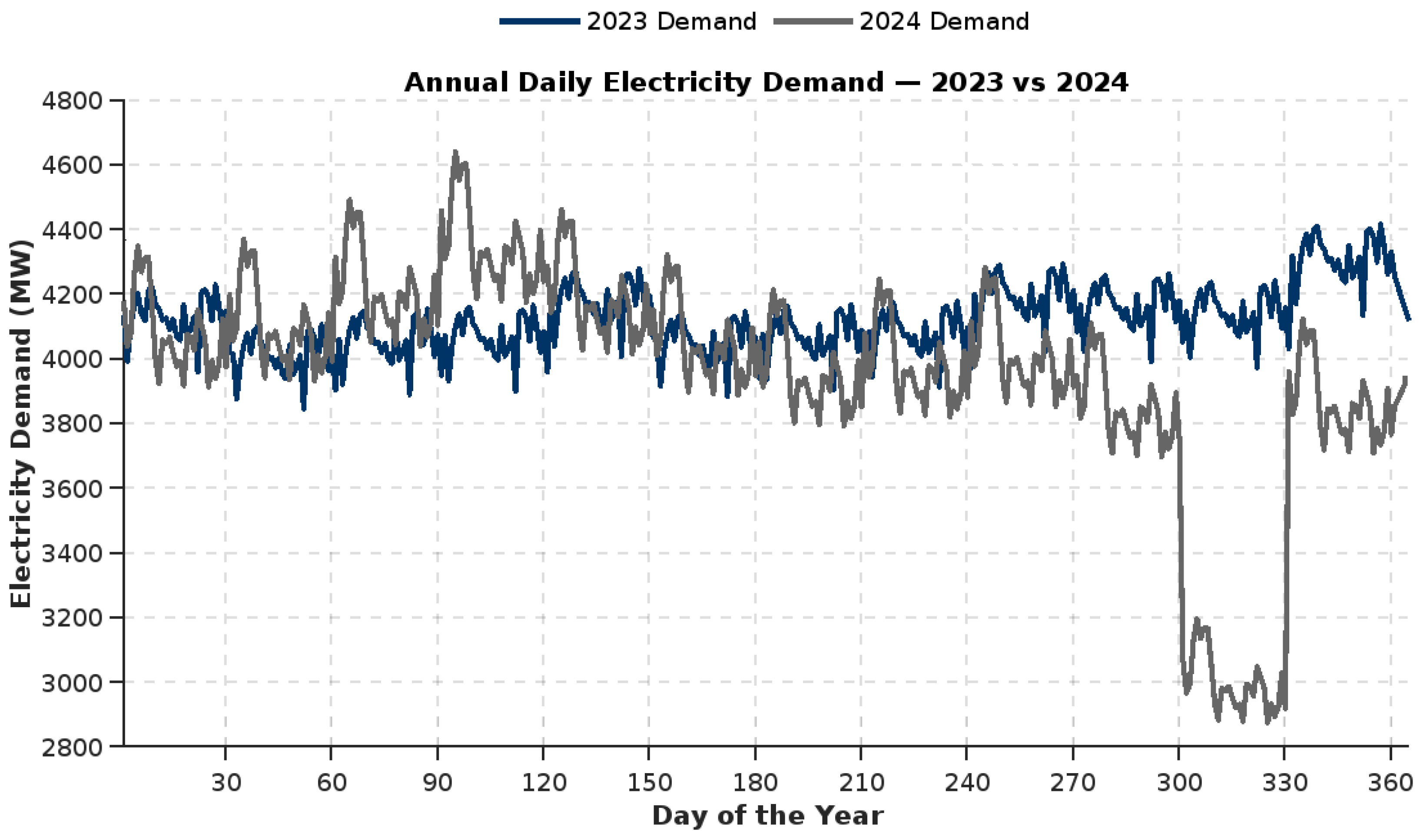 Energies 18 03059 g002