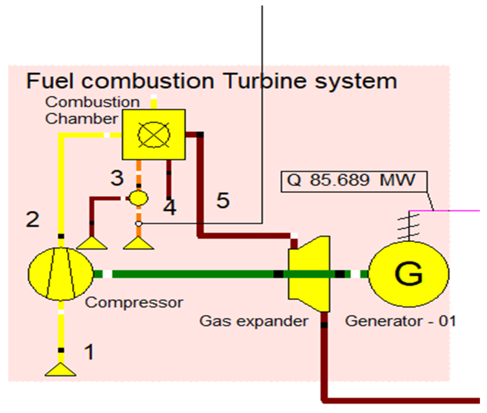 Energies 18 03062 g002
