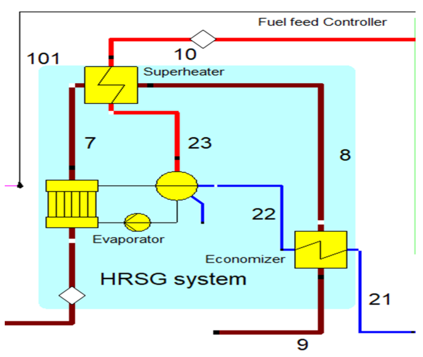 Energies 18 03062 g003