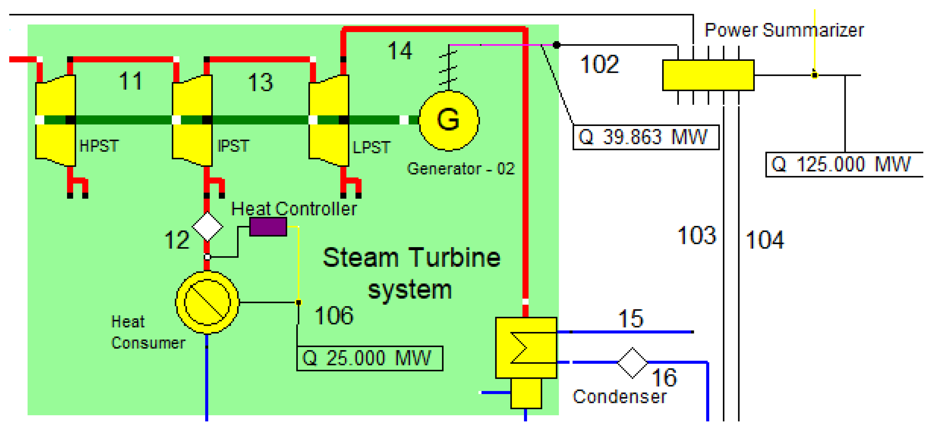 Energies 18 03062 g004