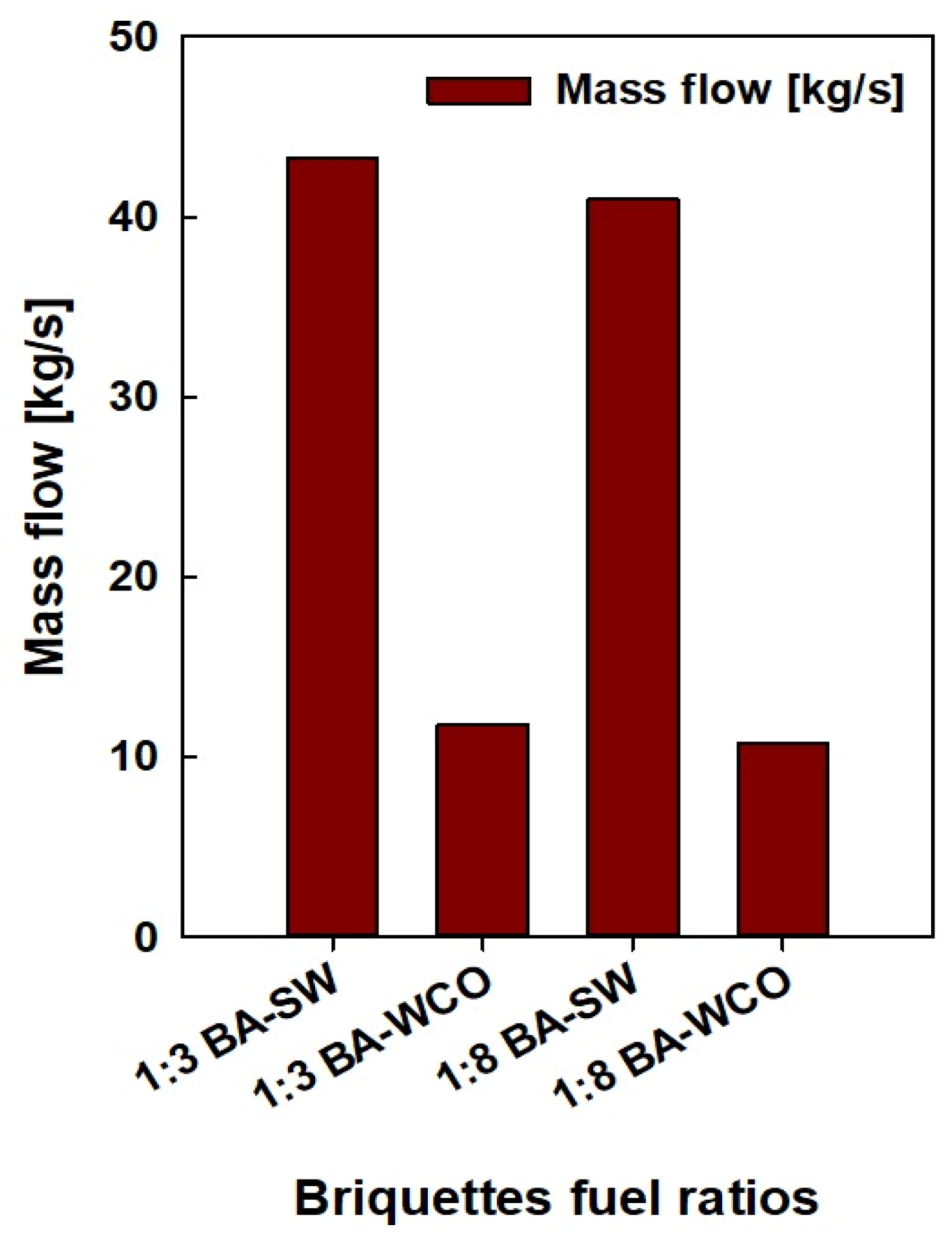 Energies 18 03062 g005