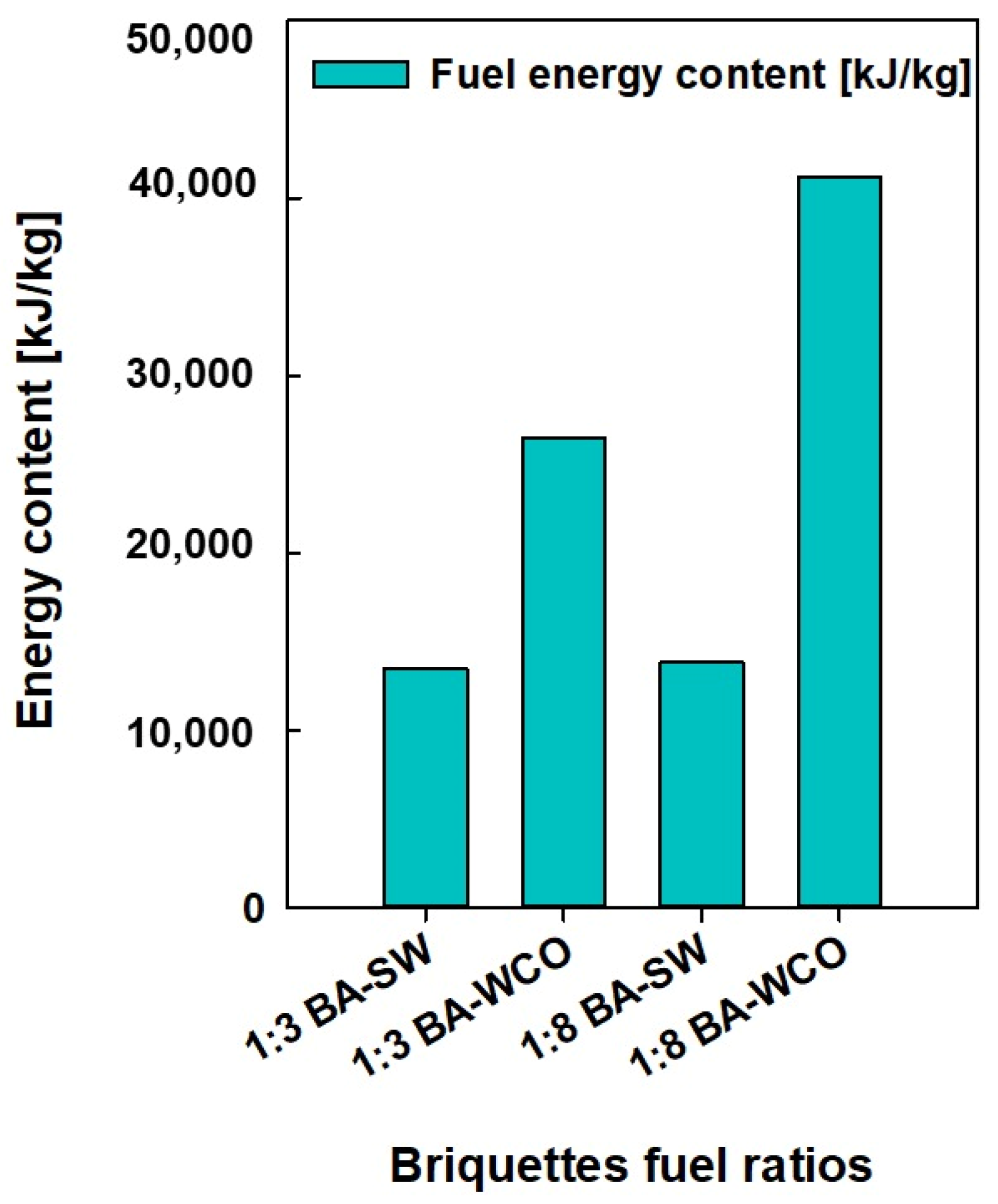 Energies 18 03062 g006