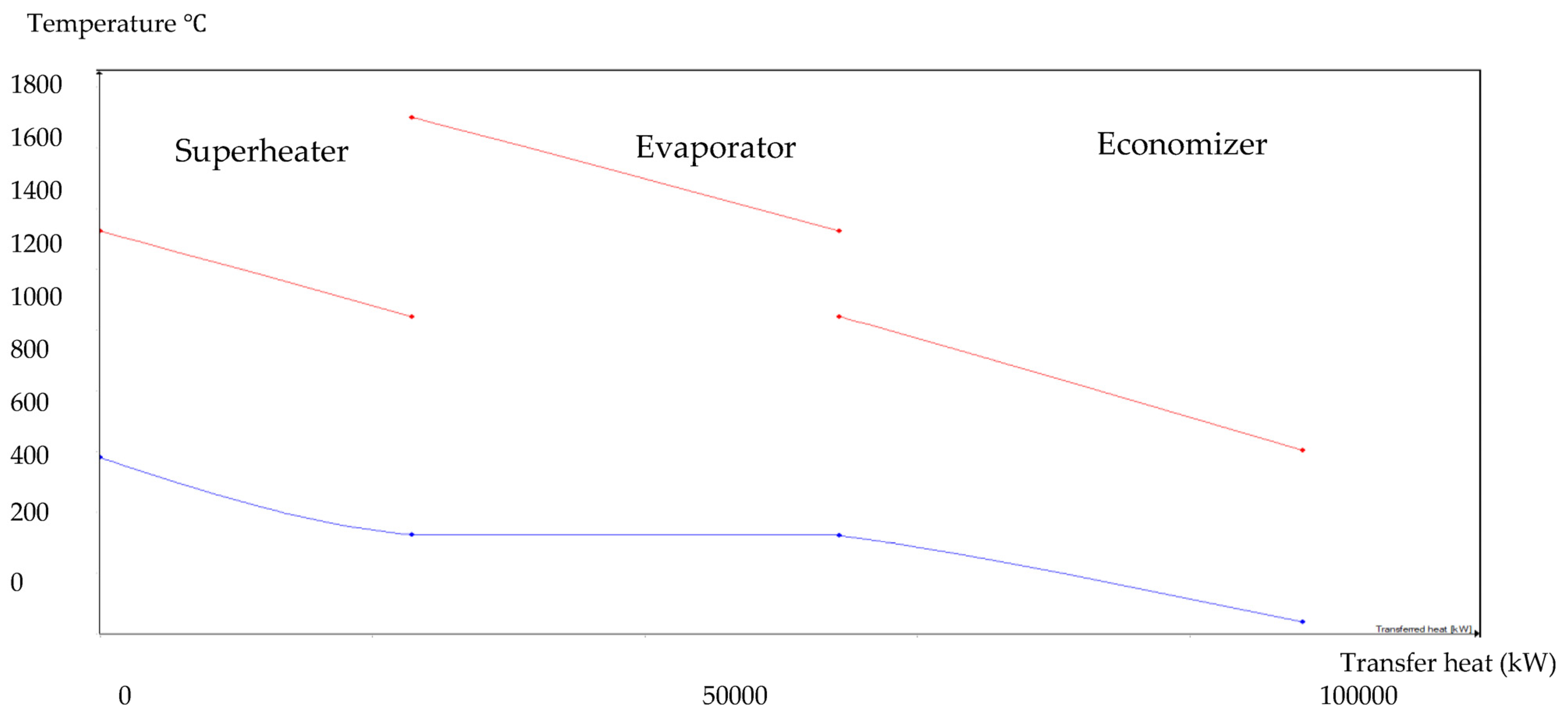 Energies 18 03062 g010