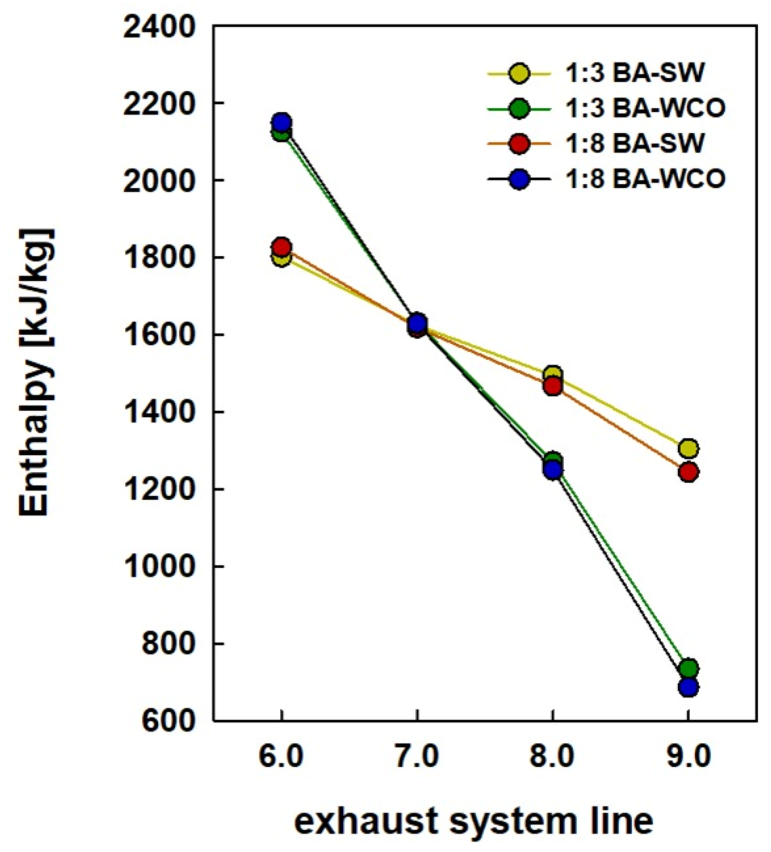 Energies 18 03062 g011
