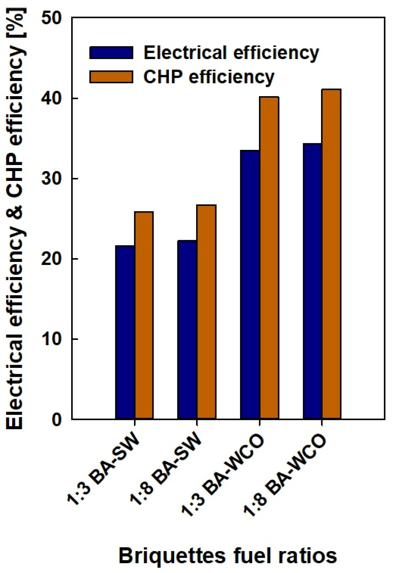 Energies 18 03062 g012
