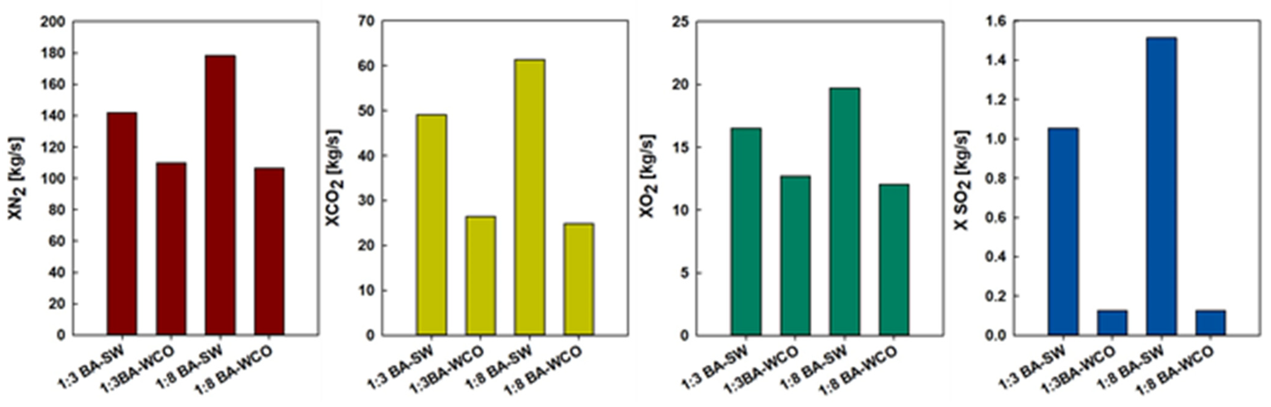 Energies 18 03062 g013