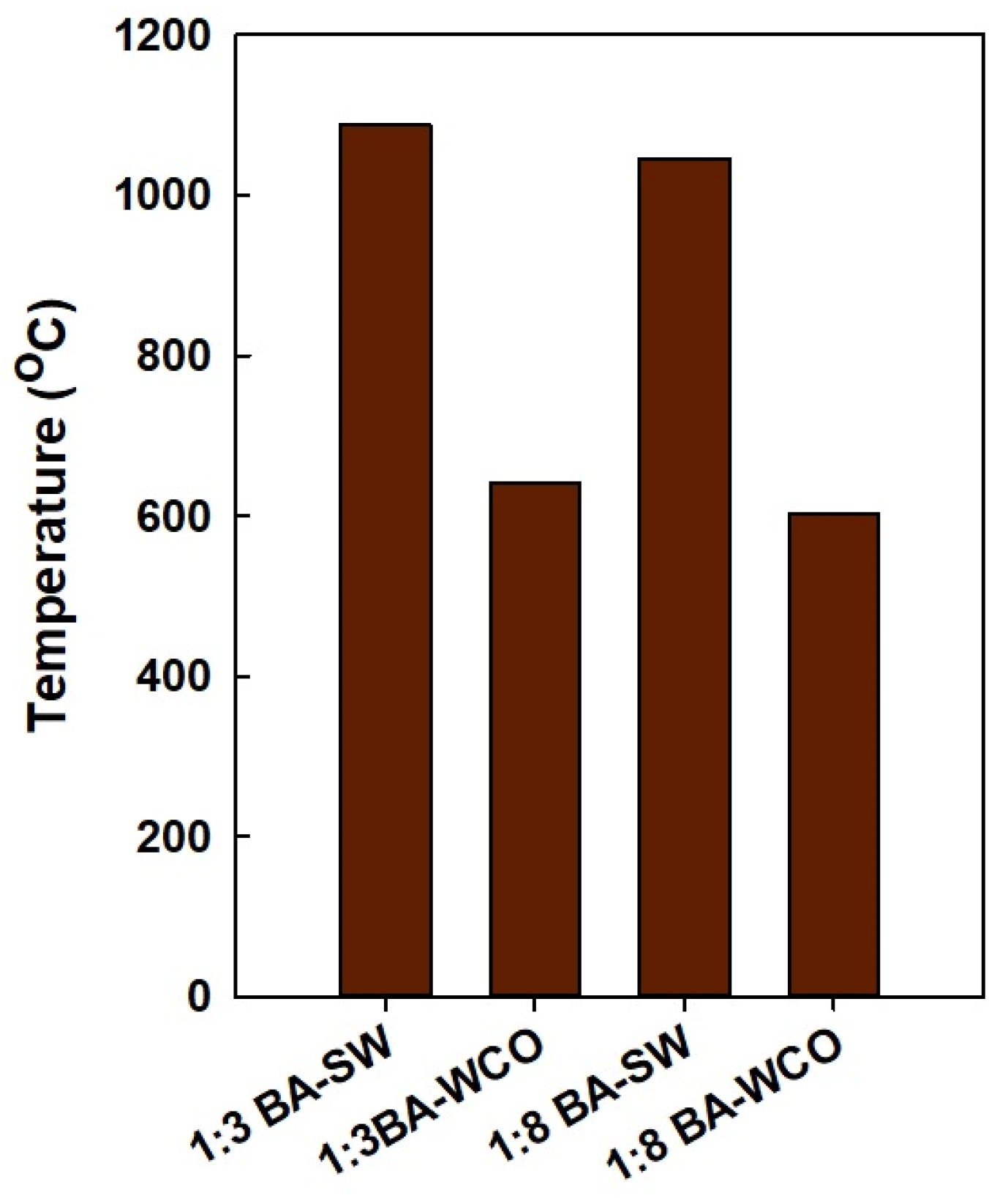 Energies 18 03062 g014
