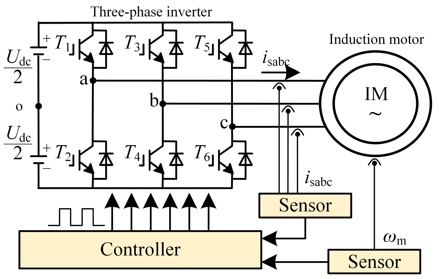 Energies 18 03063 g001