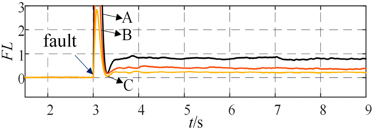Energies 18 03063 g013
