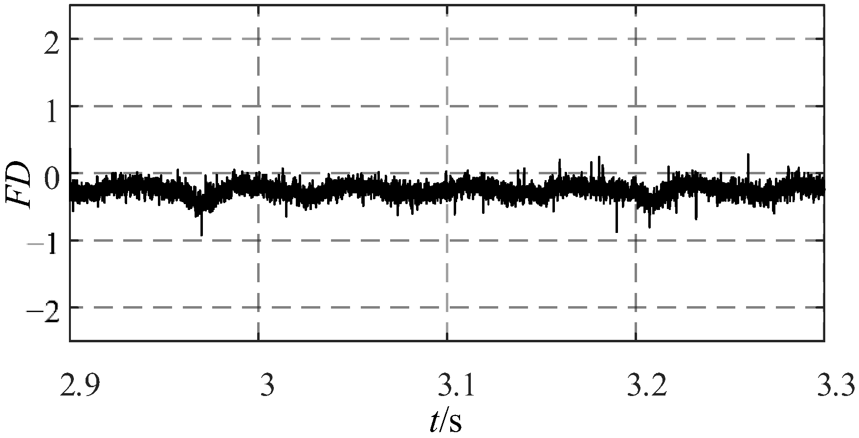 Energies 18 03063 g017