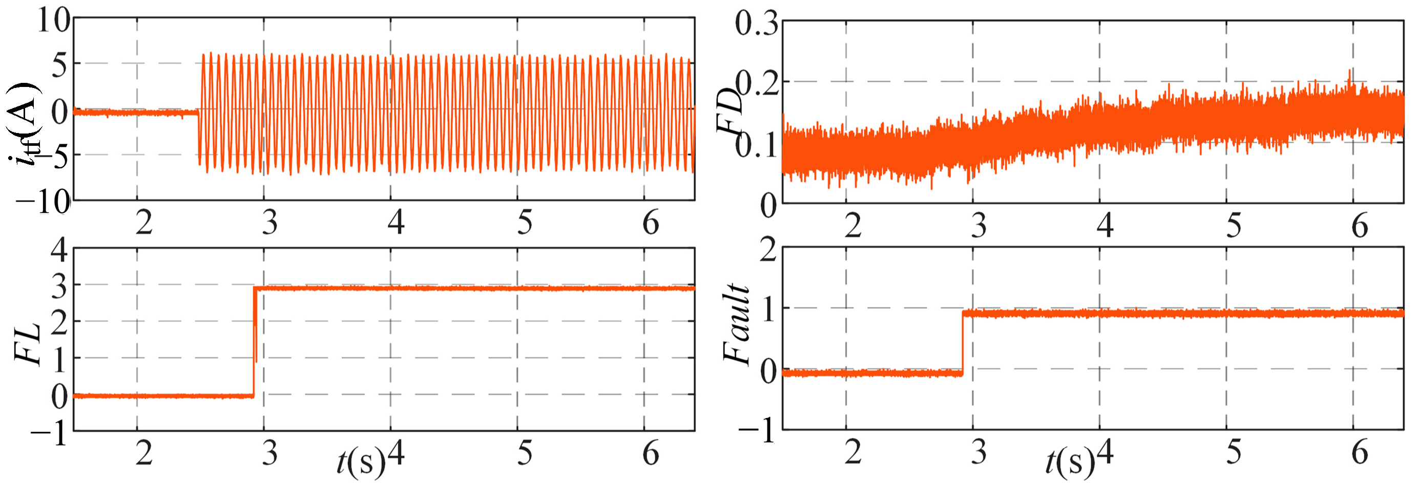 Energies 18 03063 g019