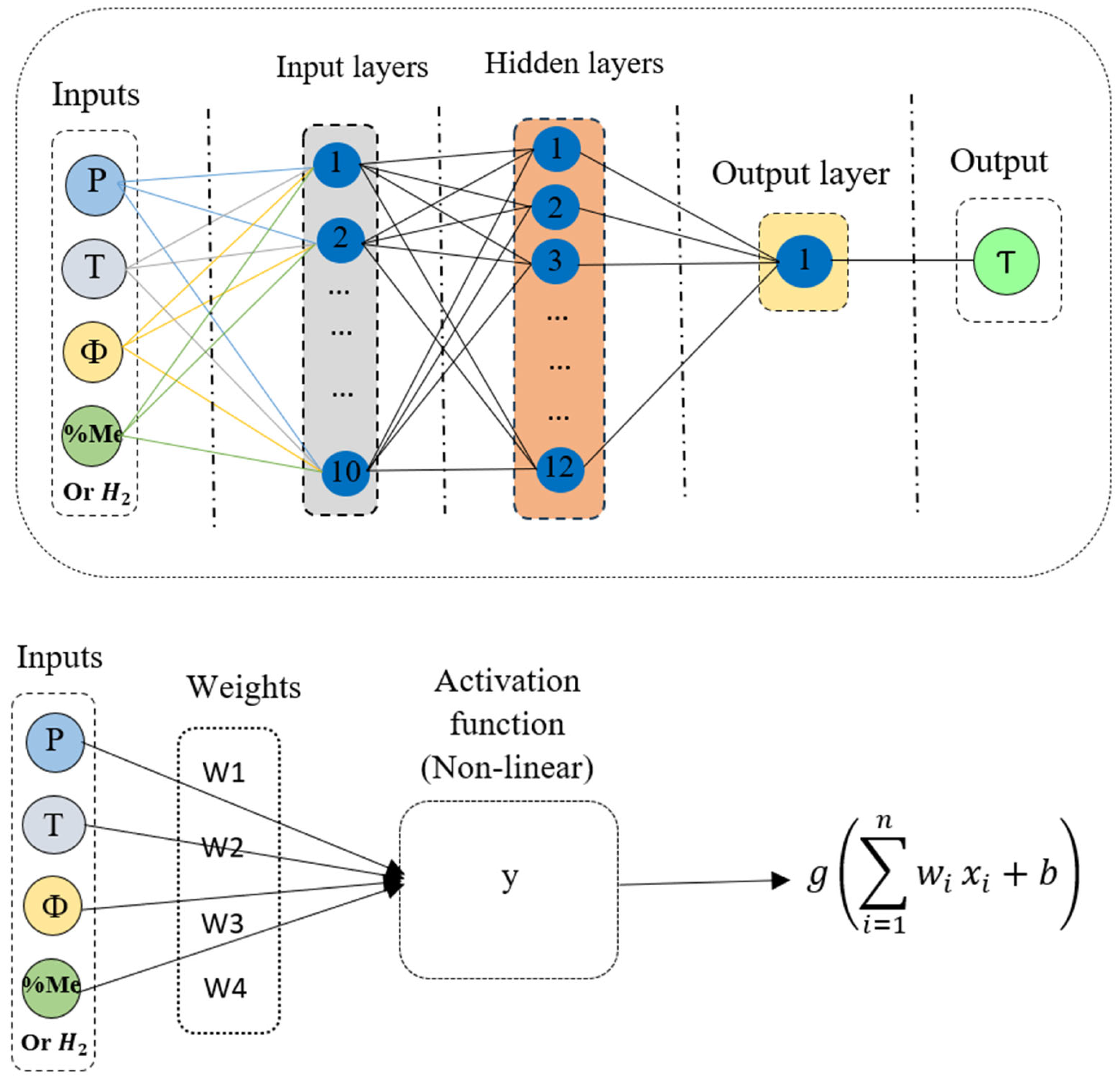 Energies 18 03064 g003