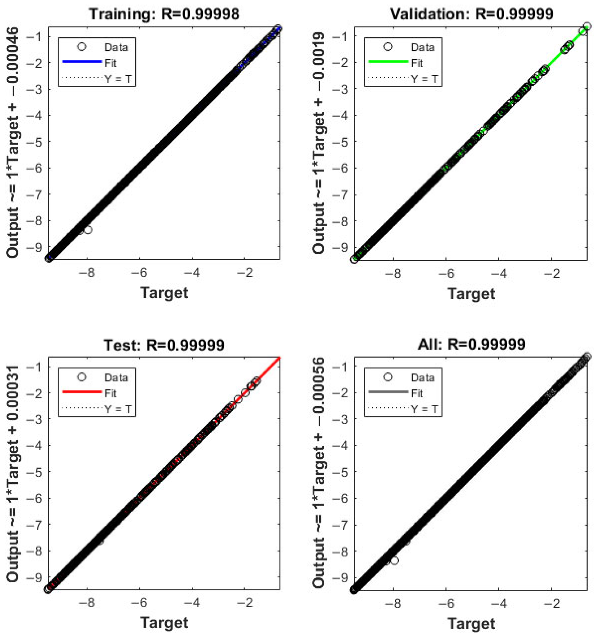 Energies 18 03064 g005