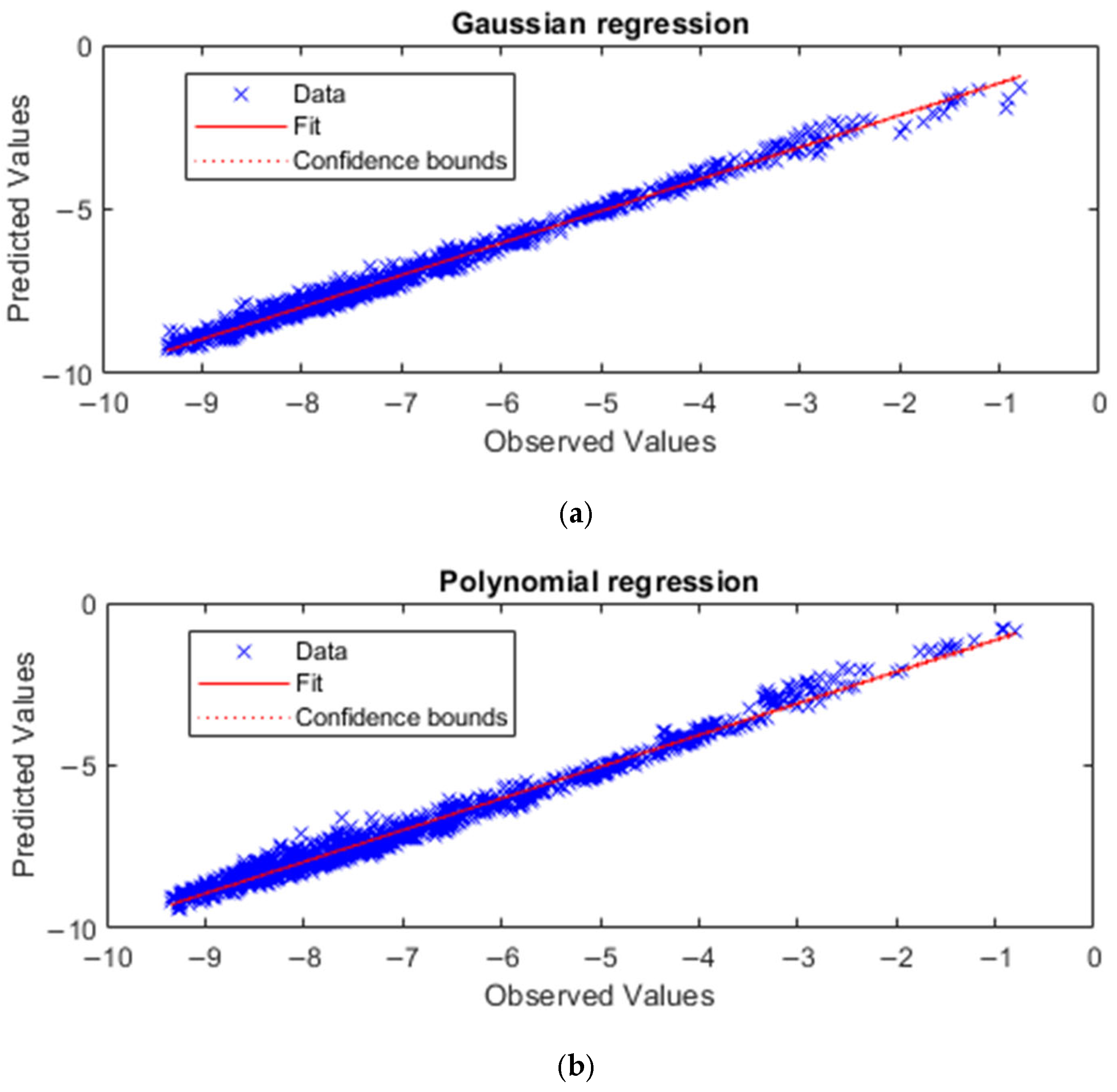 Energies 18 03064 g008