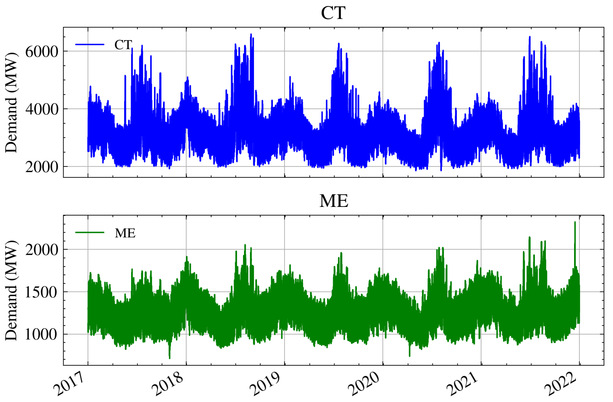 Energies 18 03068 g002