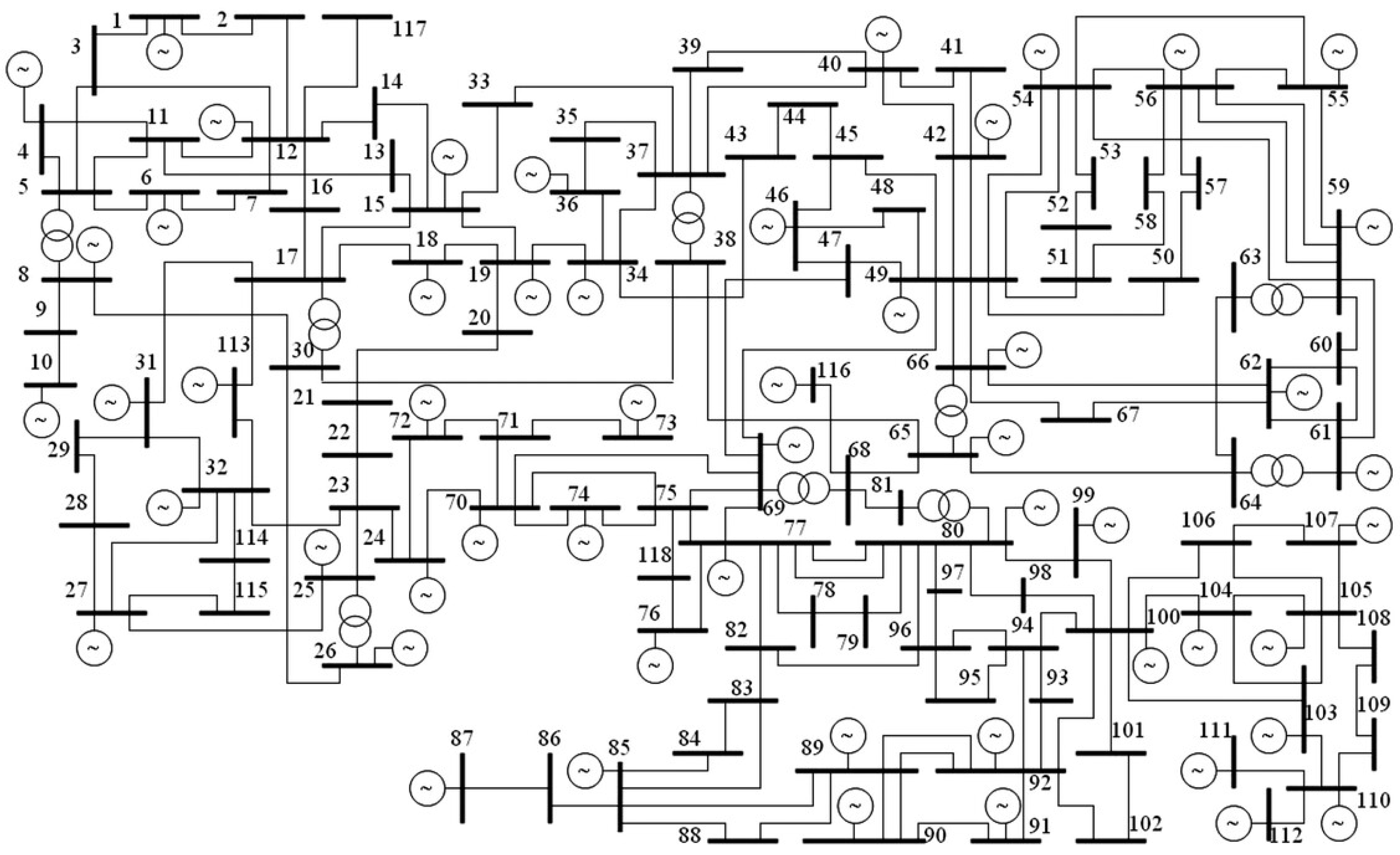 Energies 18 03068 g003