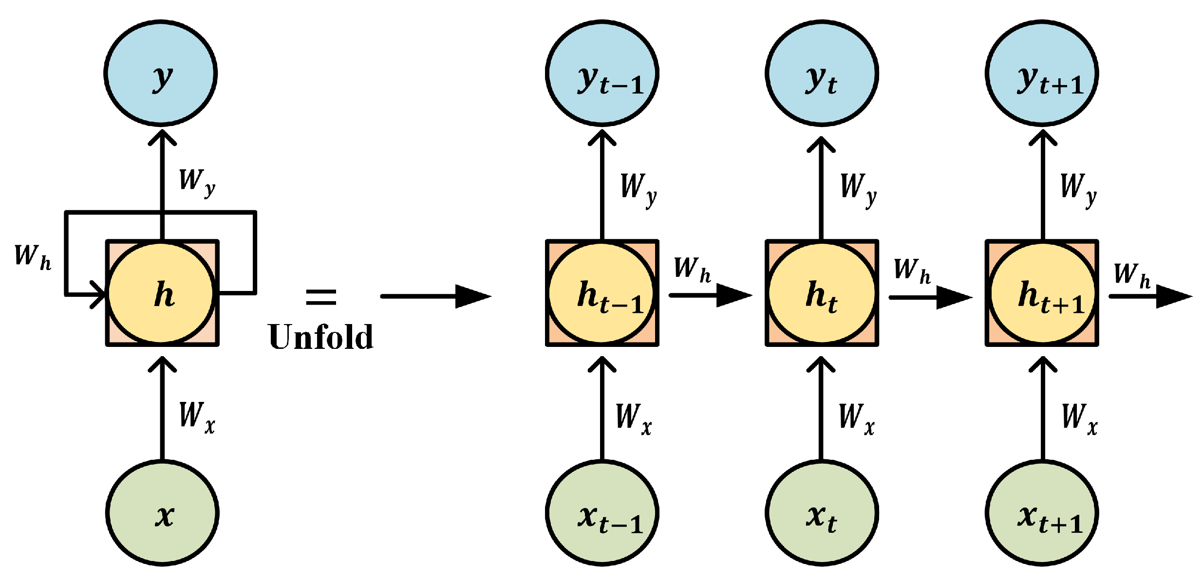 Energies 18 03068 g007