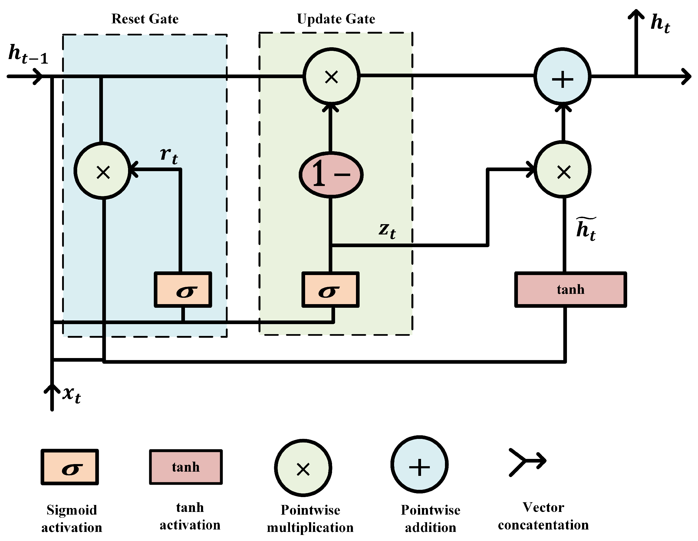 Energies 18 03068 g009