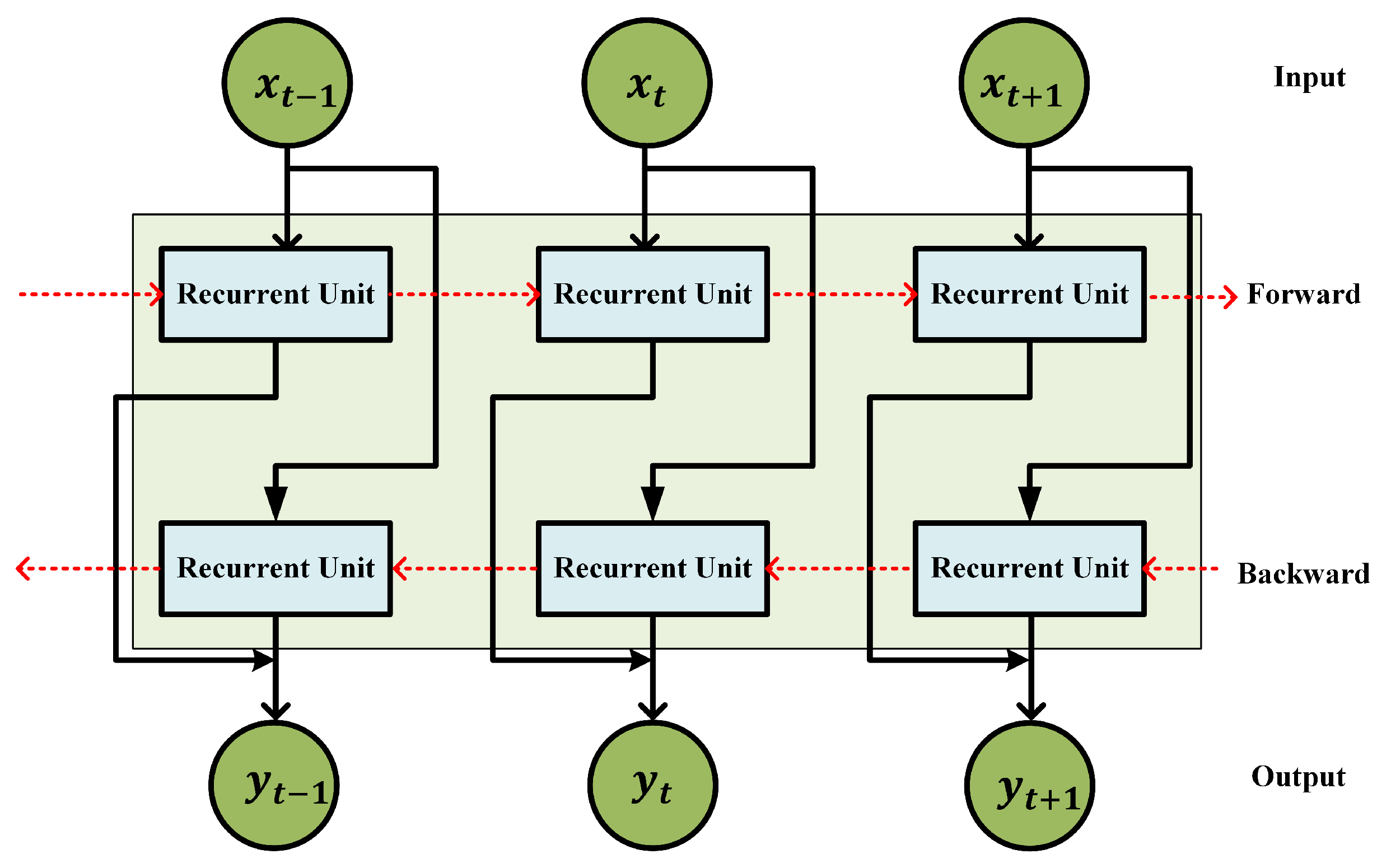 Energies 18 03068 g010