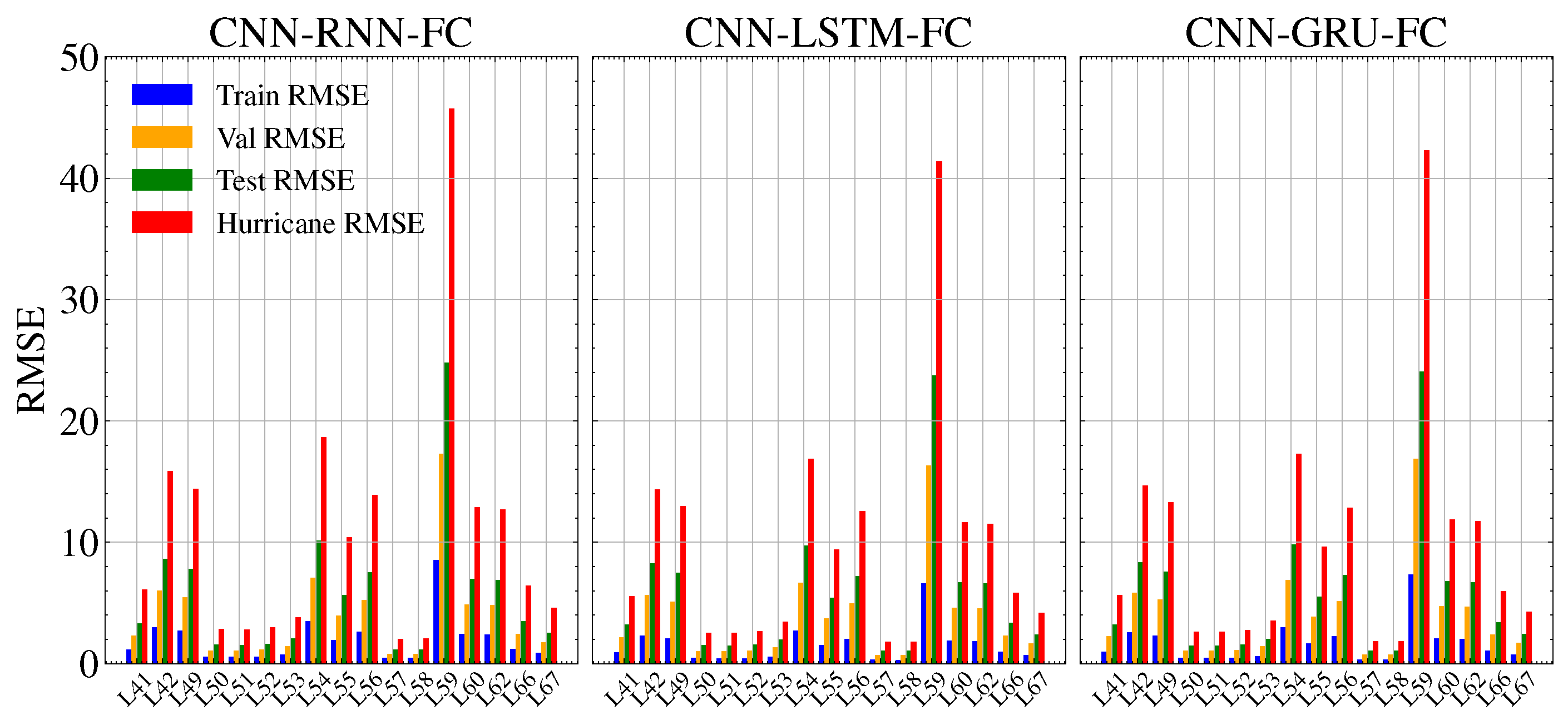 Energies 18 03068 g014