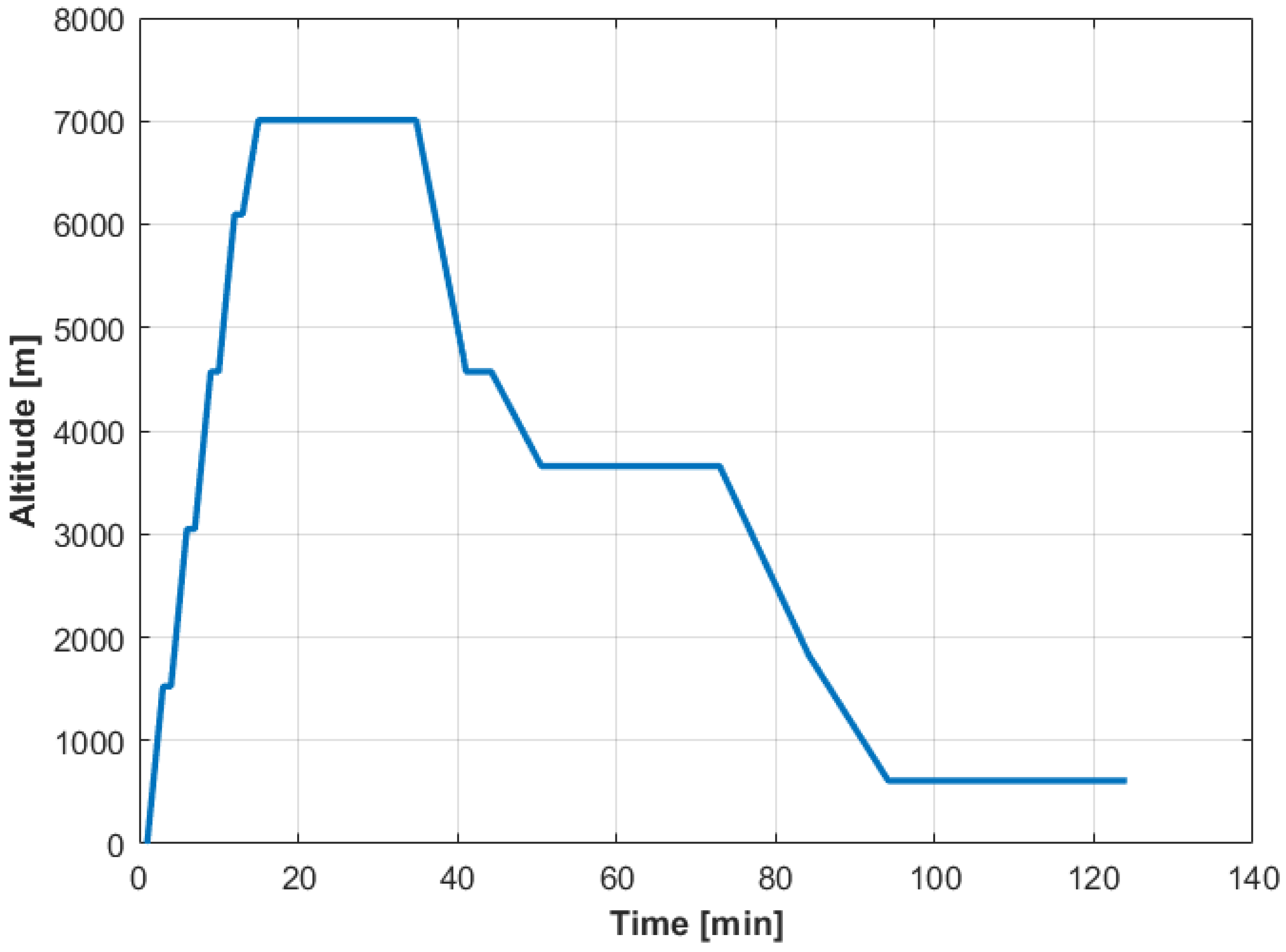 Energies 18 03074 g002