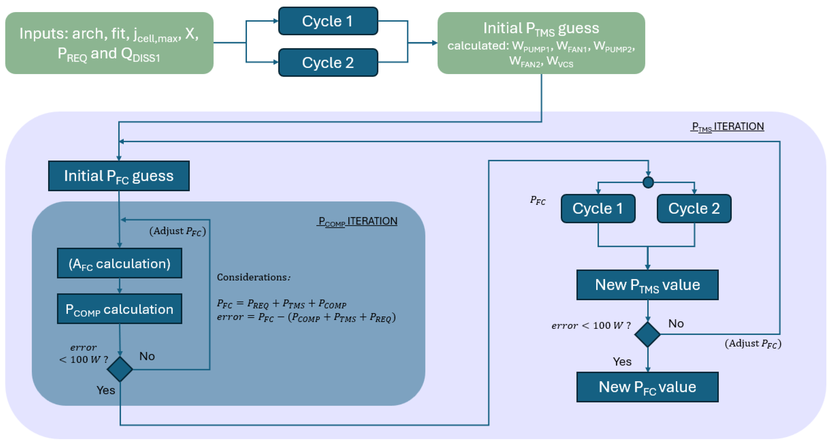 Energies 18 03074 g004