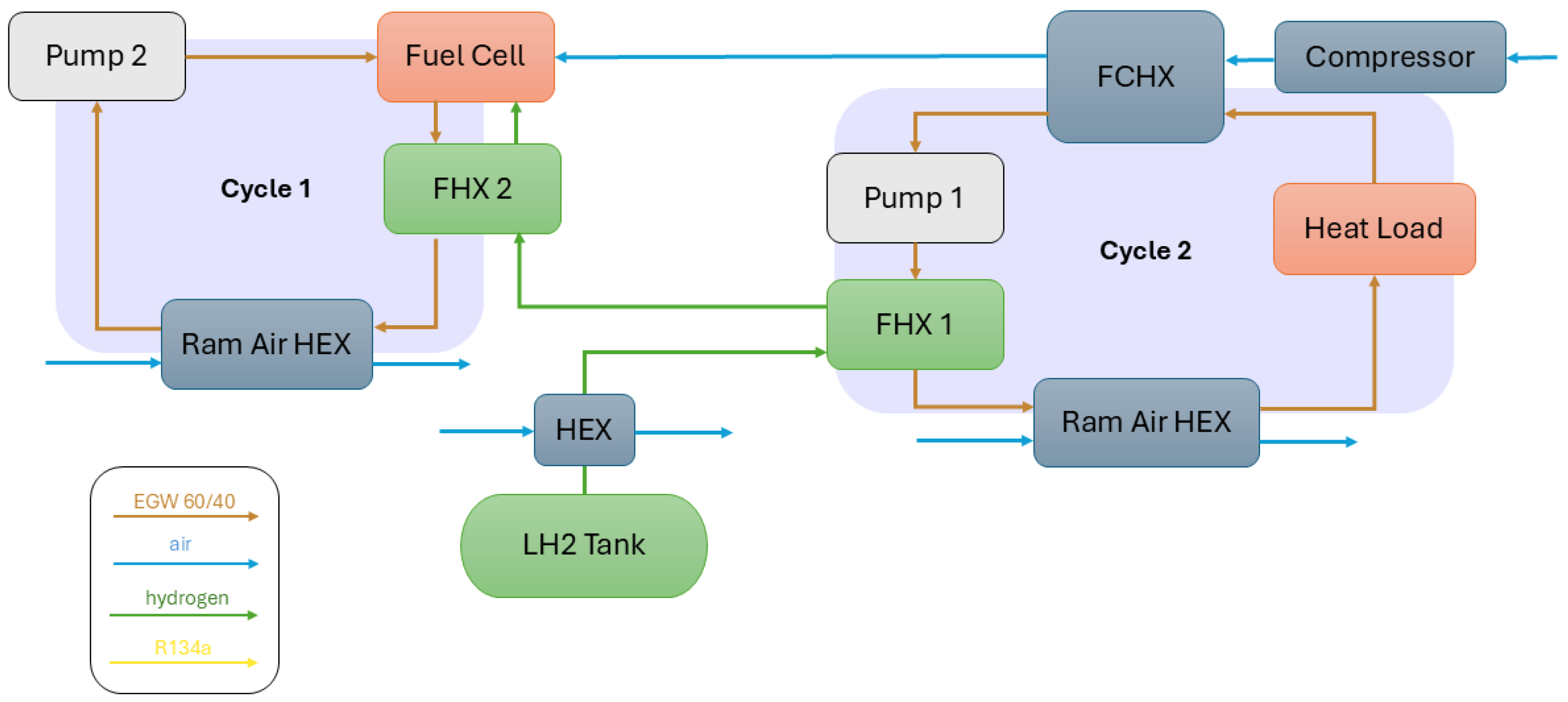 Energies 18 03074 g006