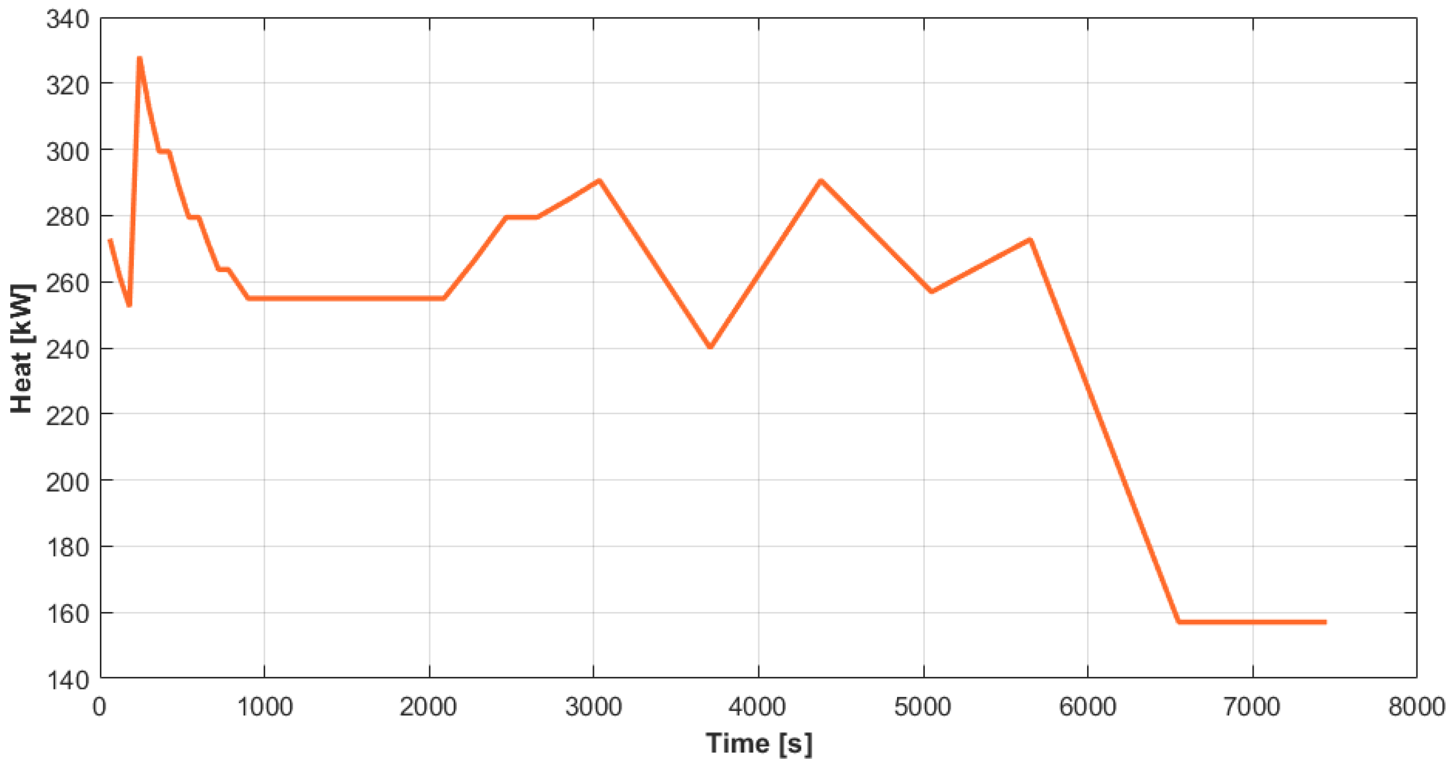 Energies 18 03074 g012