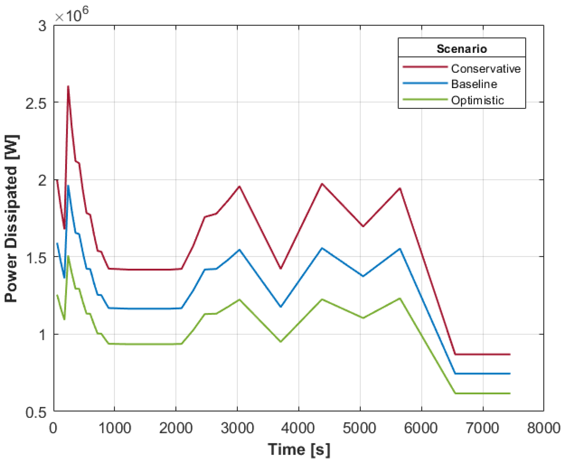 Energies 18 03074 g013