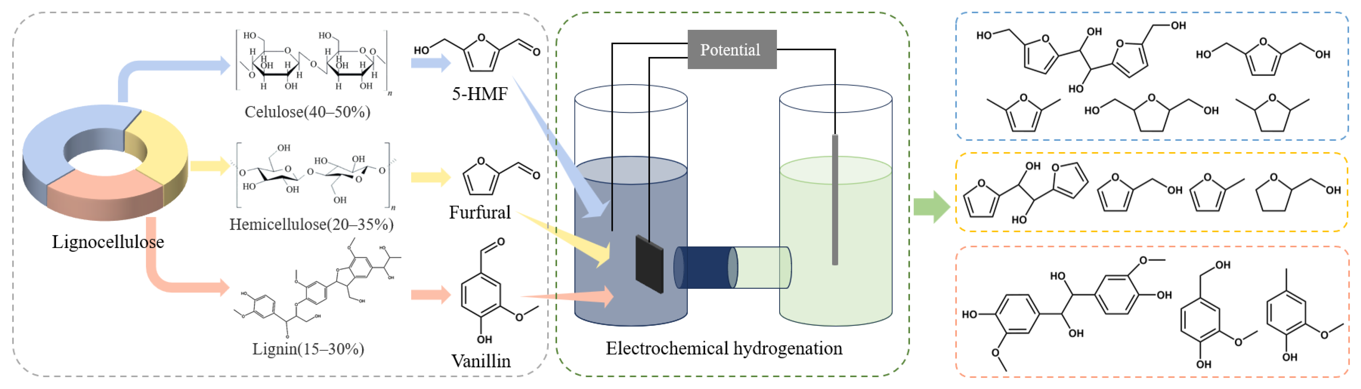 Energies 18 03075 g001