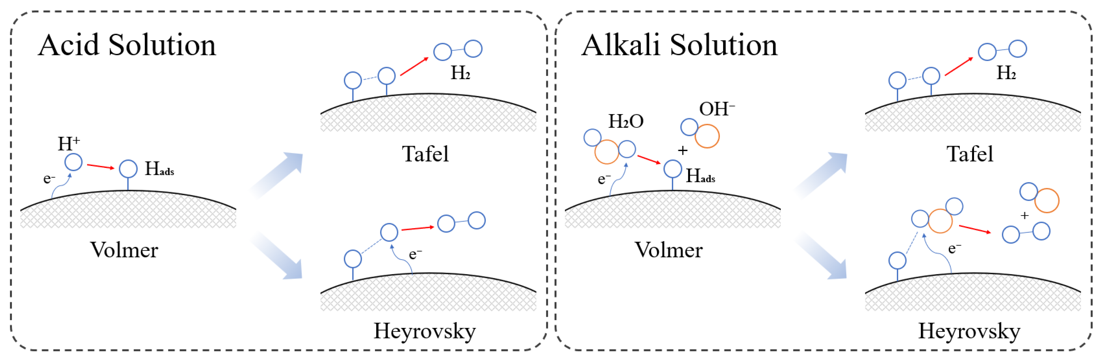 Energies 18 03075 g002
