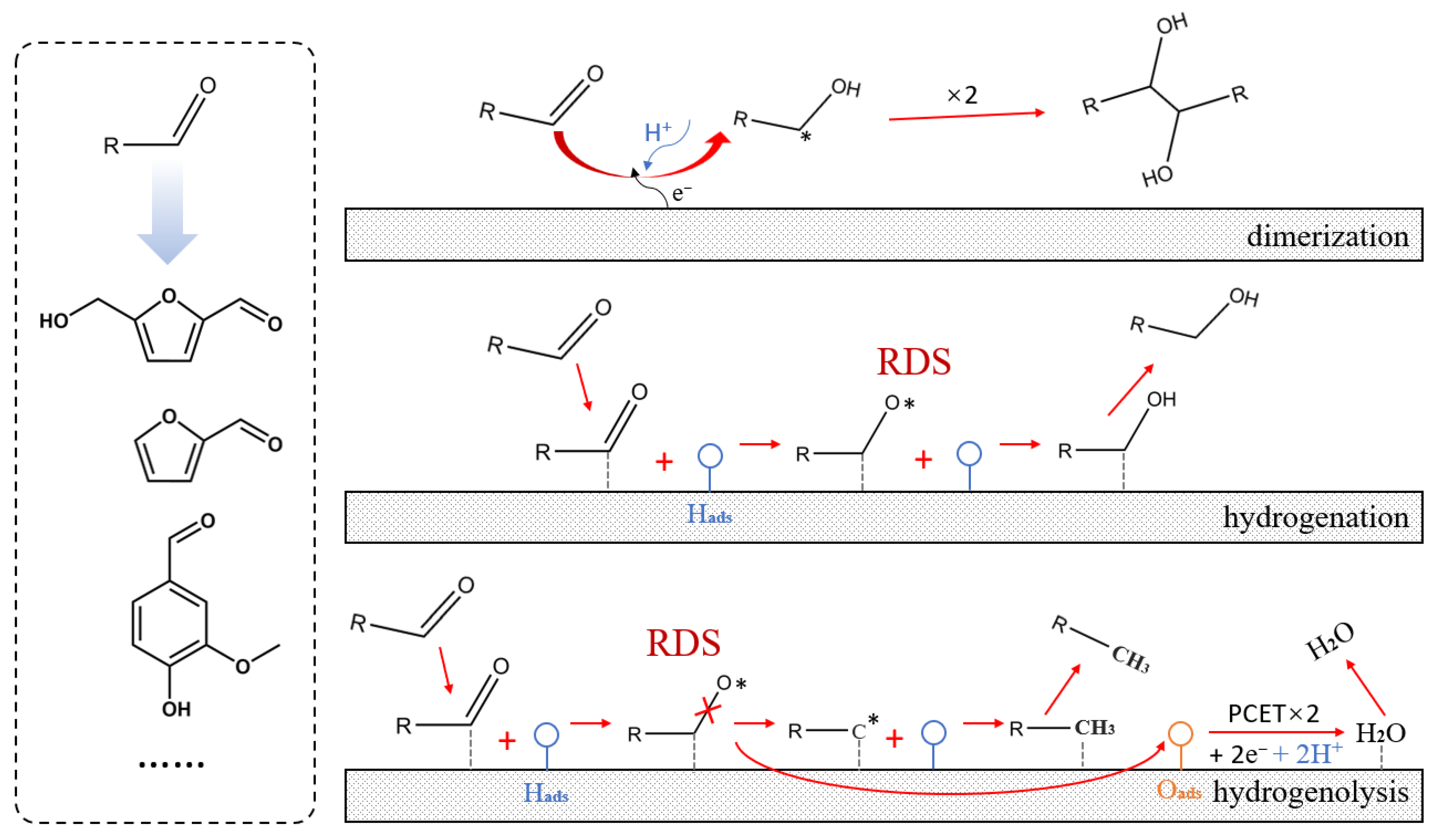 Energies 18 03075 g003