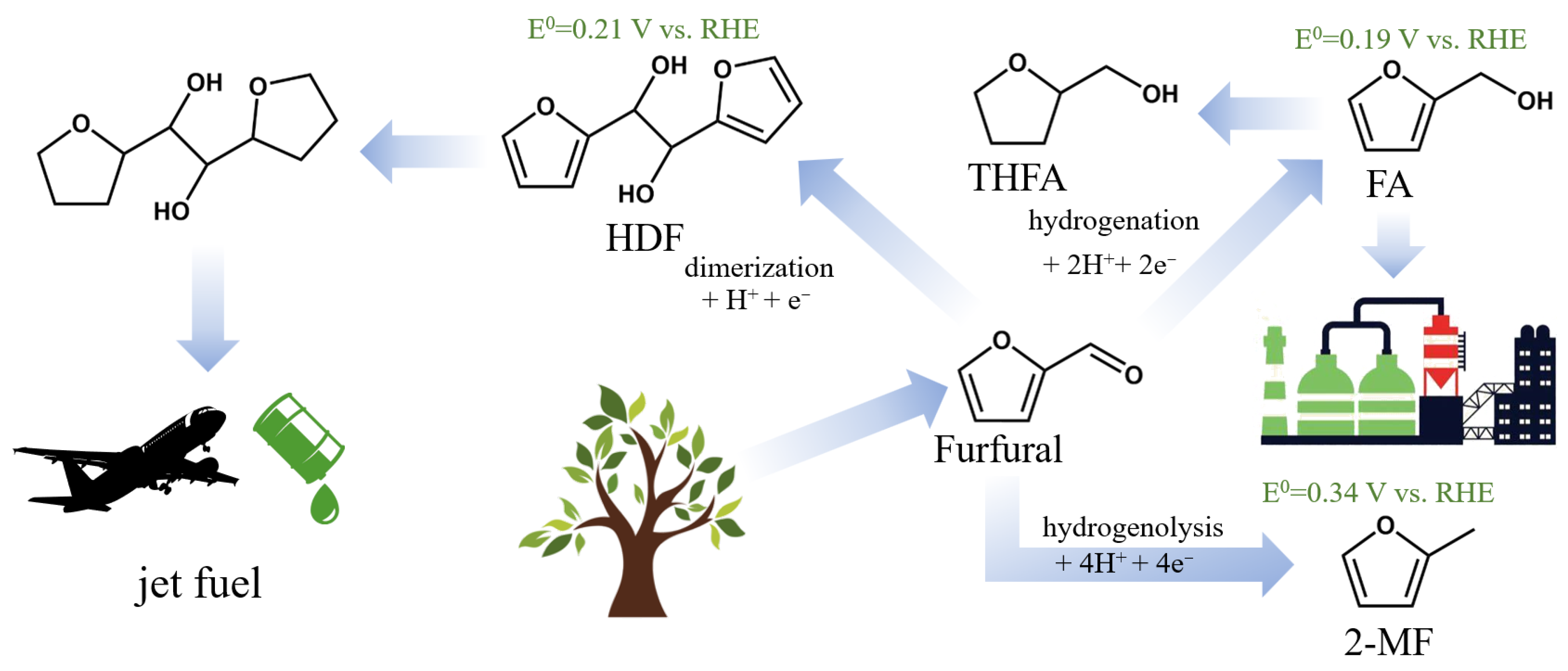 Energies 18 03075 g004