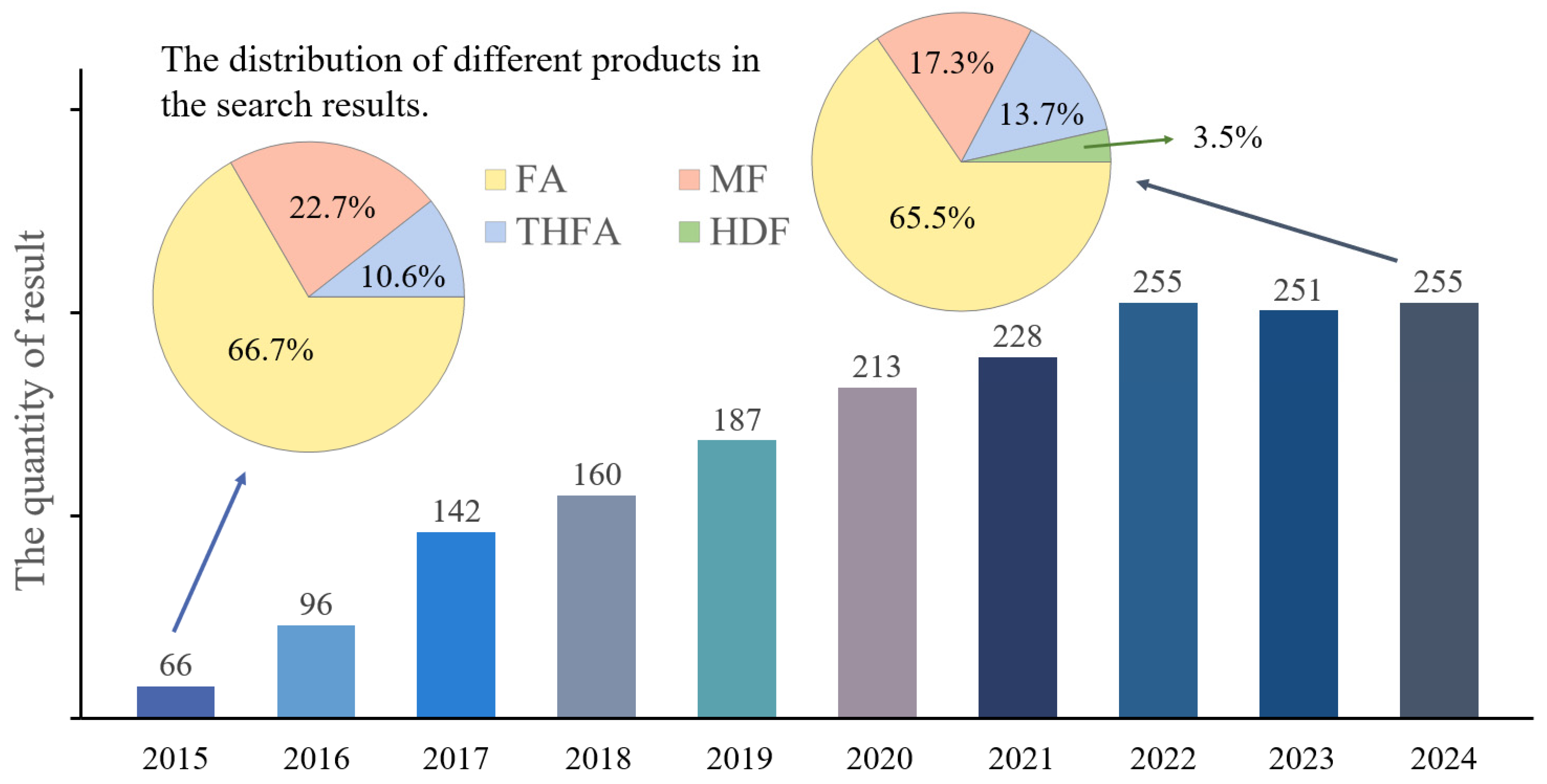 Energies 18 03075 g005