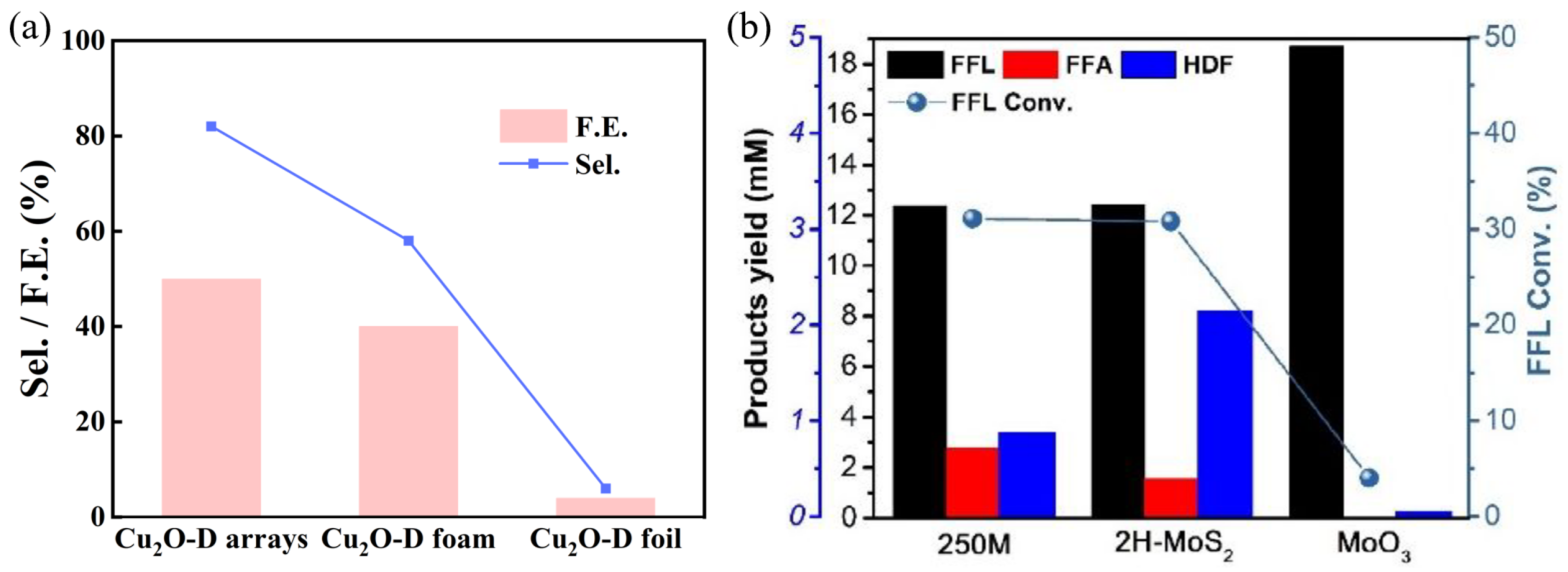 Energies 18 03075 g007
