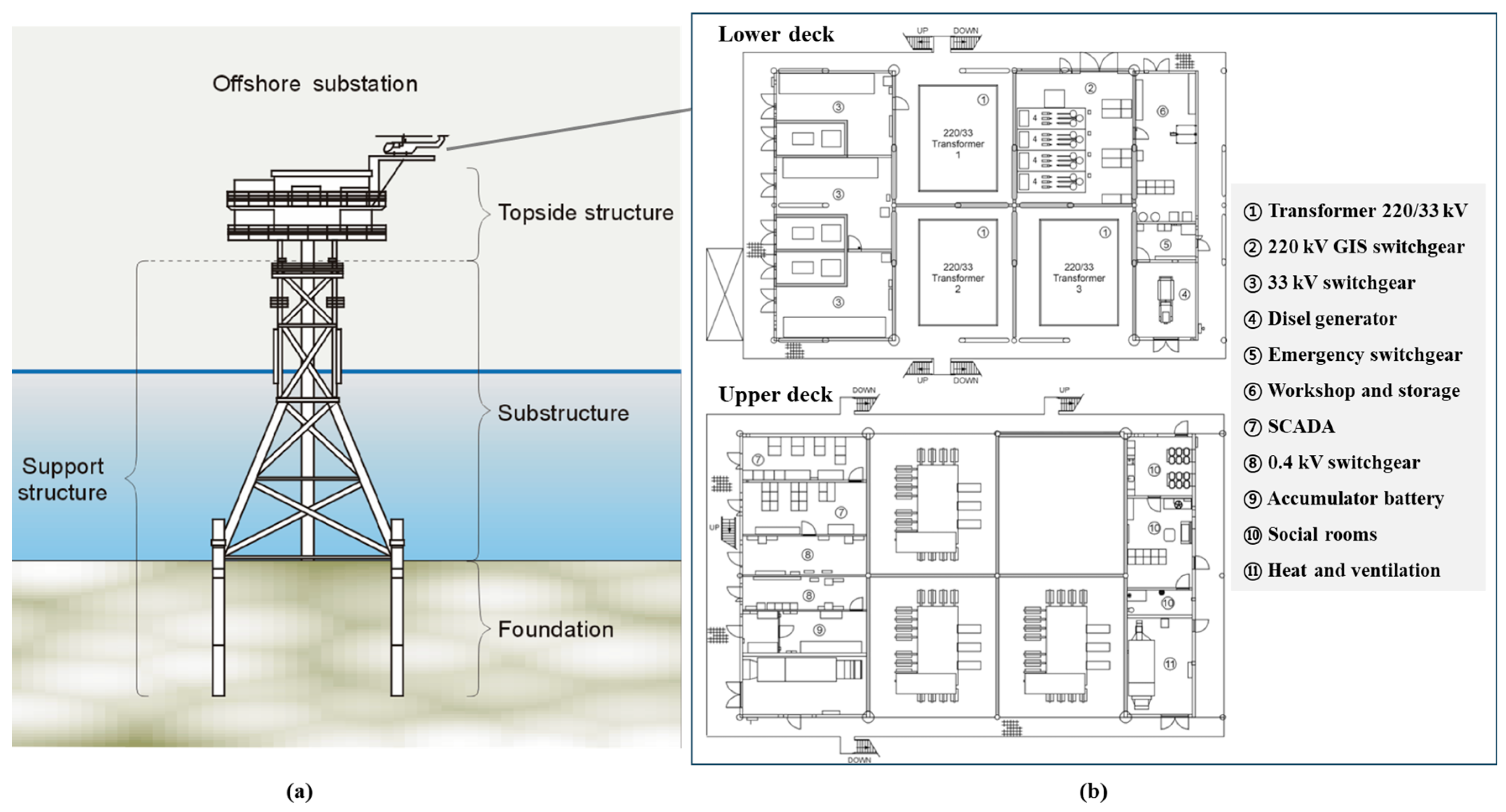 Energies 18 03076 g002