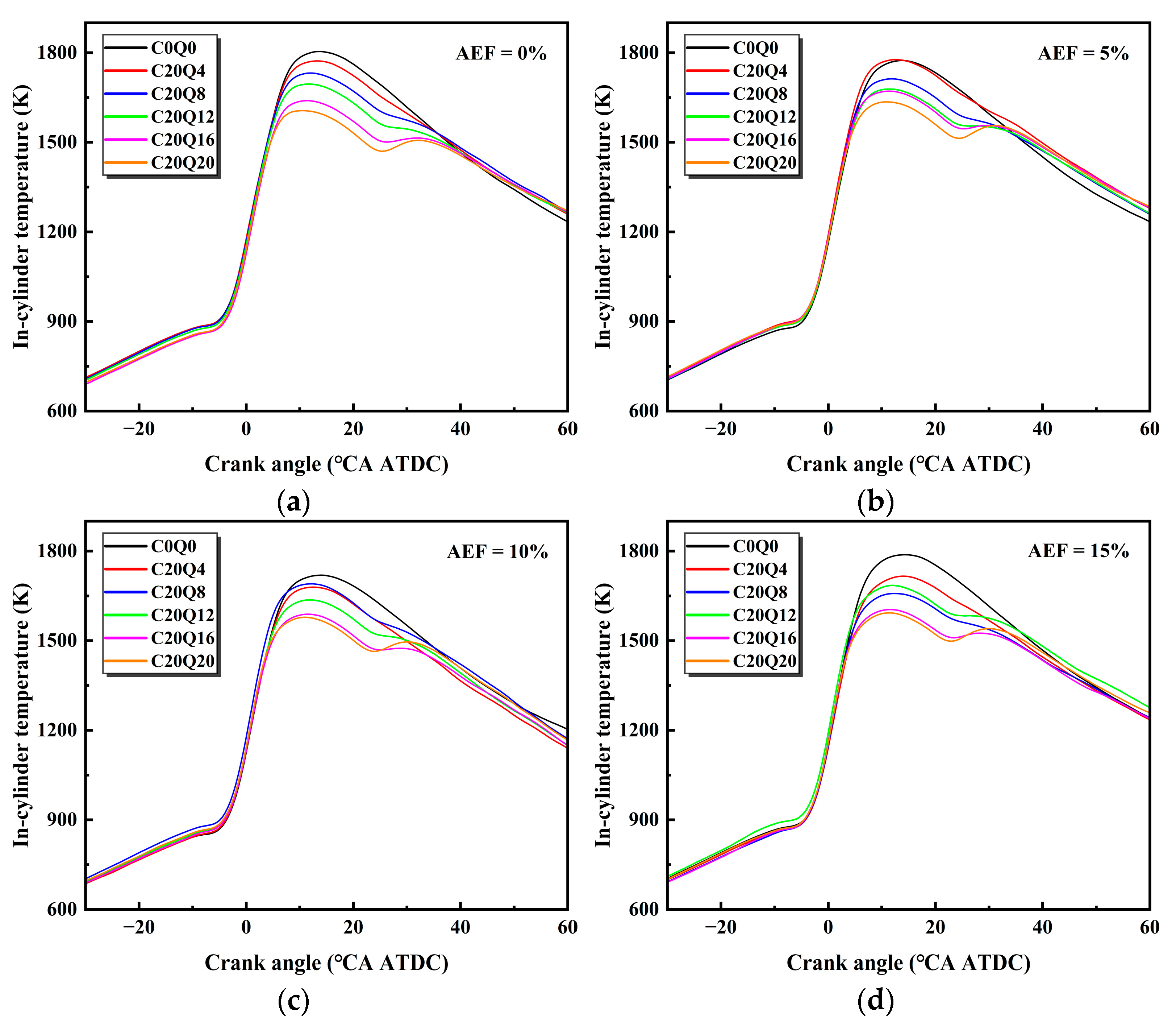 Energies 18 03077 g003