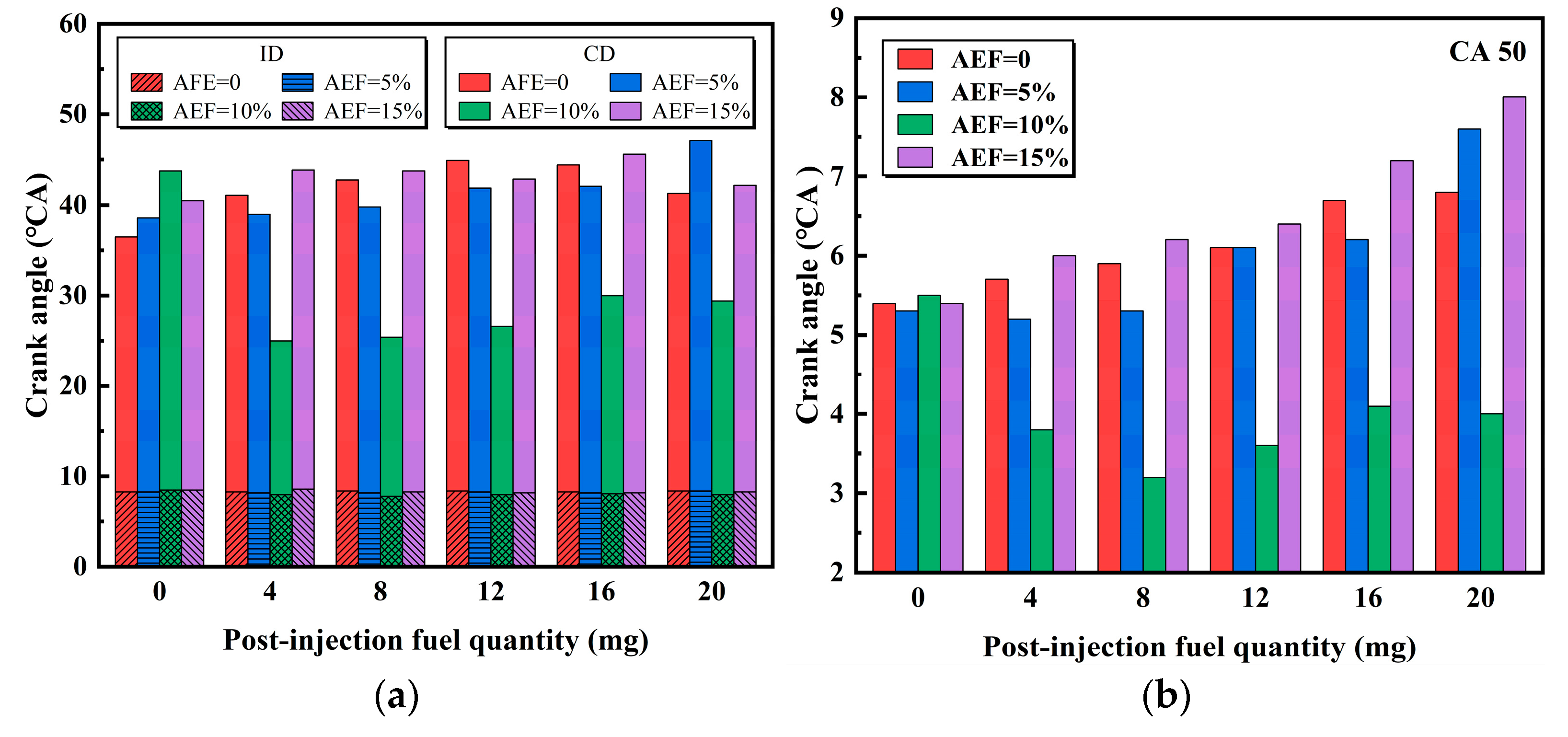 Energies 18 03077 g004