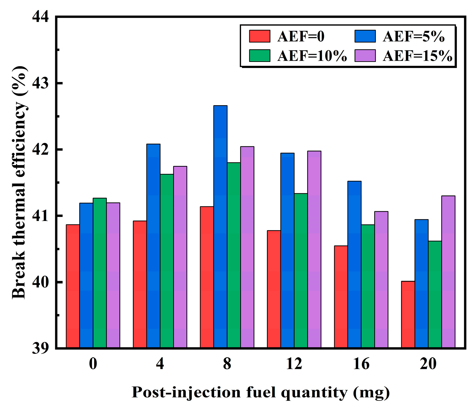 Energies 18 03077 g005