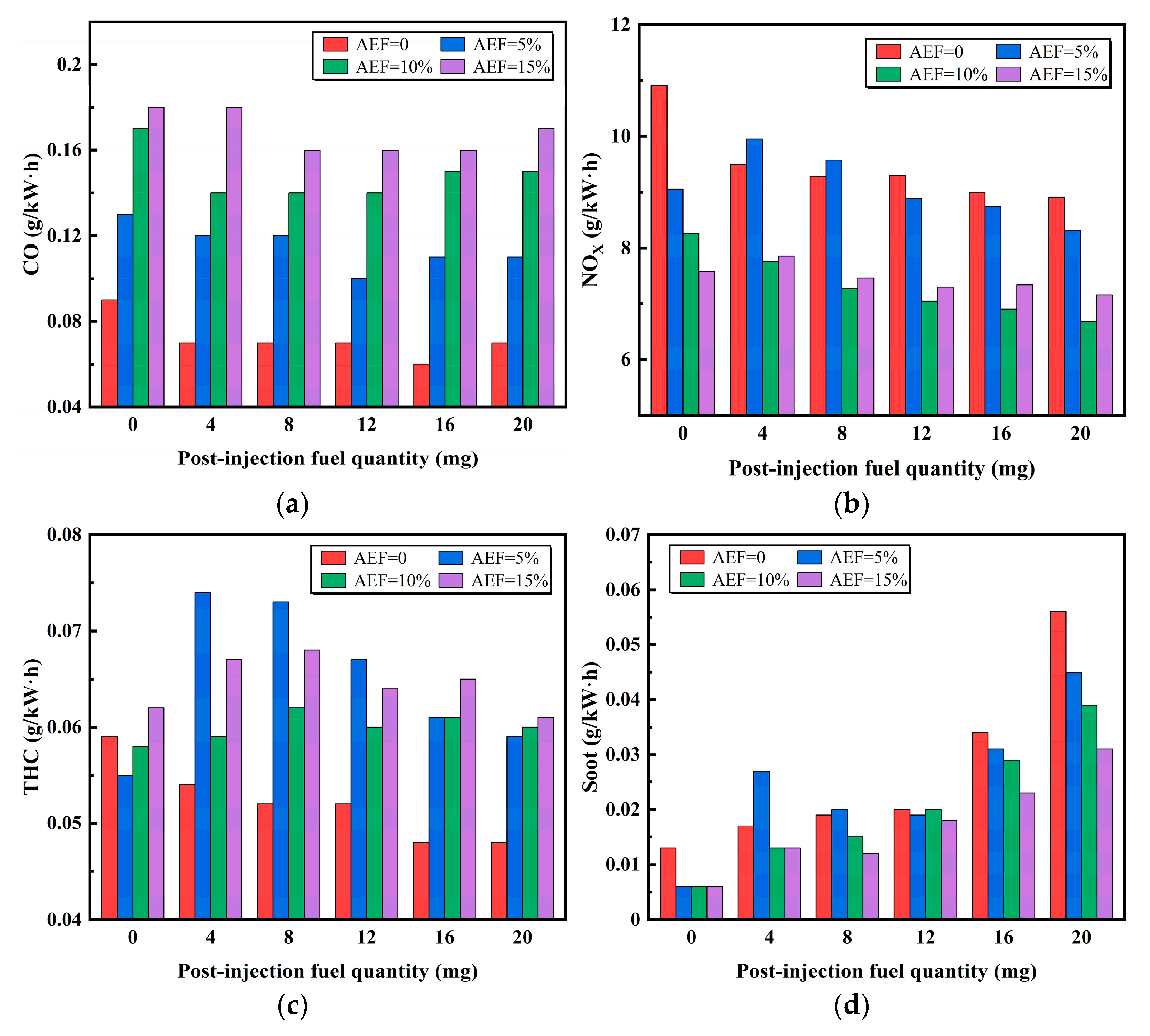 Energies 18 03077 g006