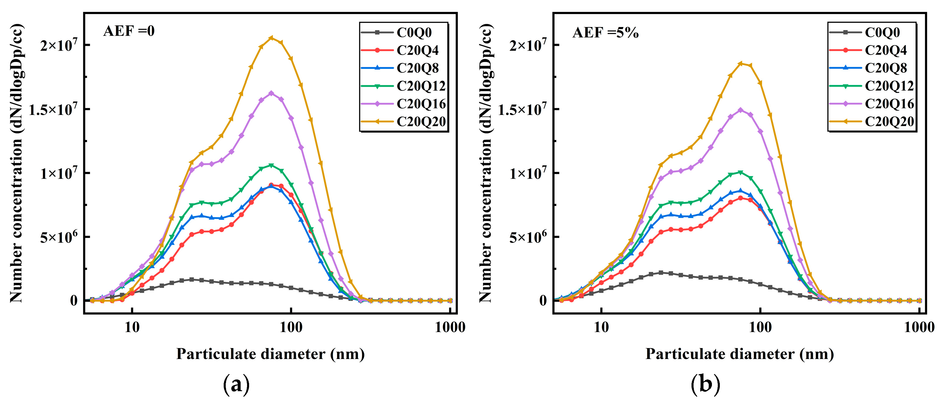Energies 18 03077 g008a