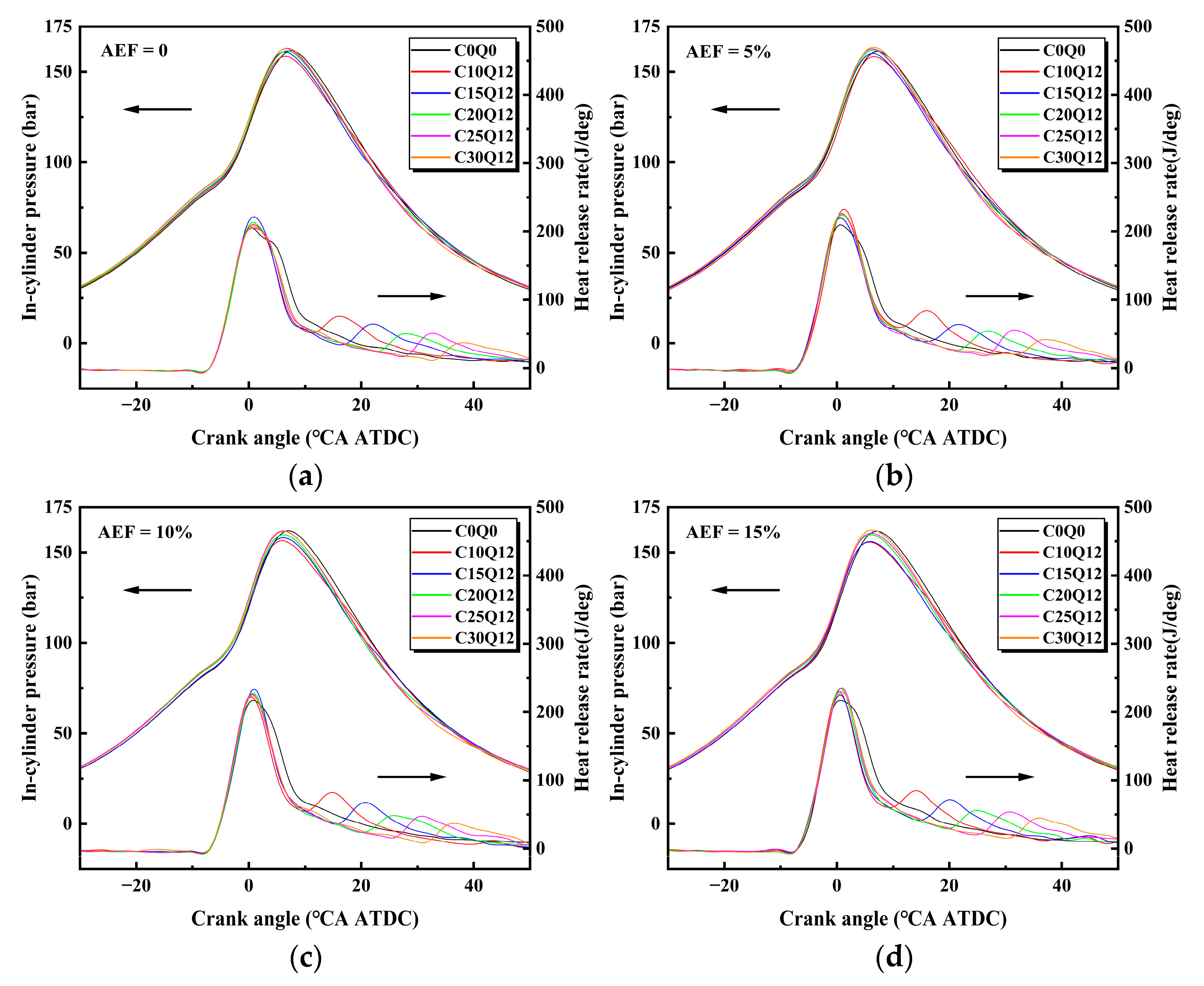 Energies 18 03077 g009