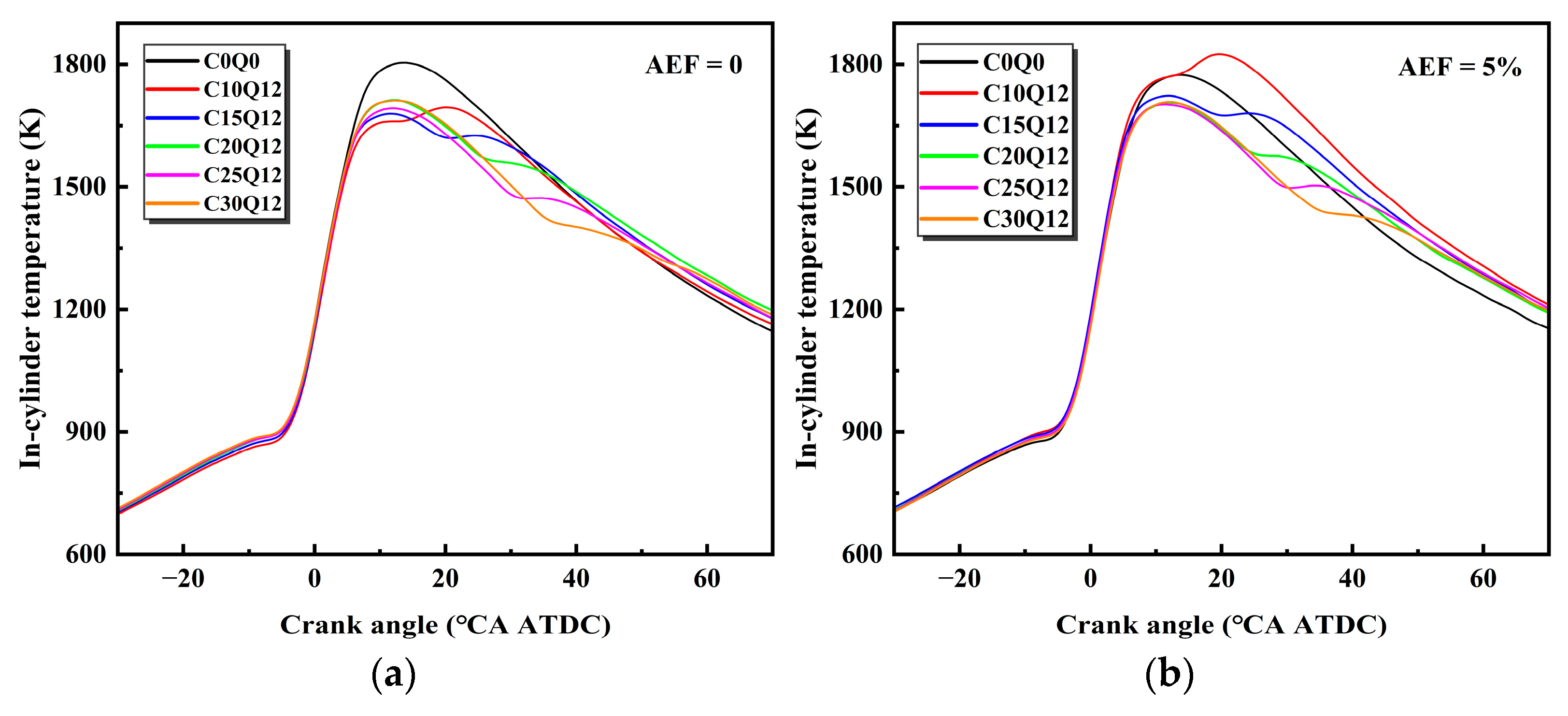 Energies 18 03077 g010a