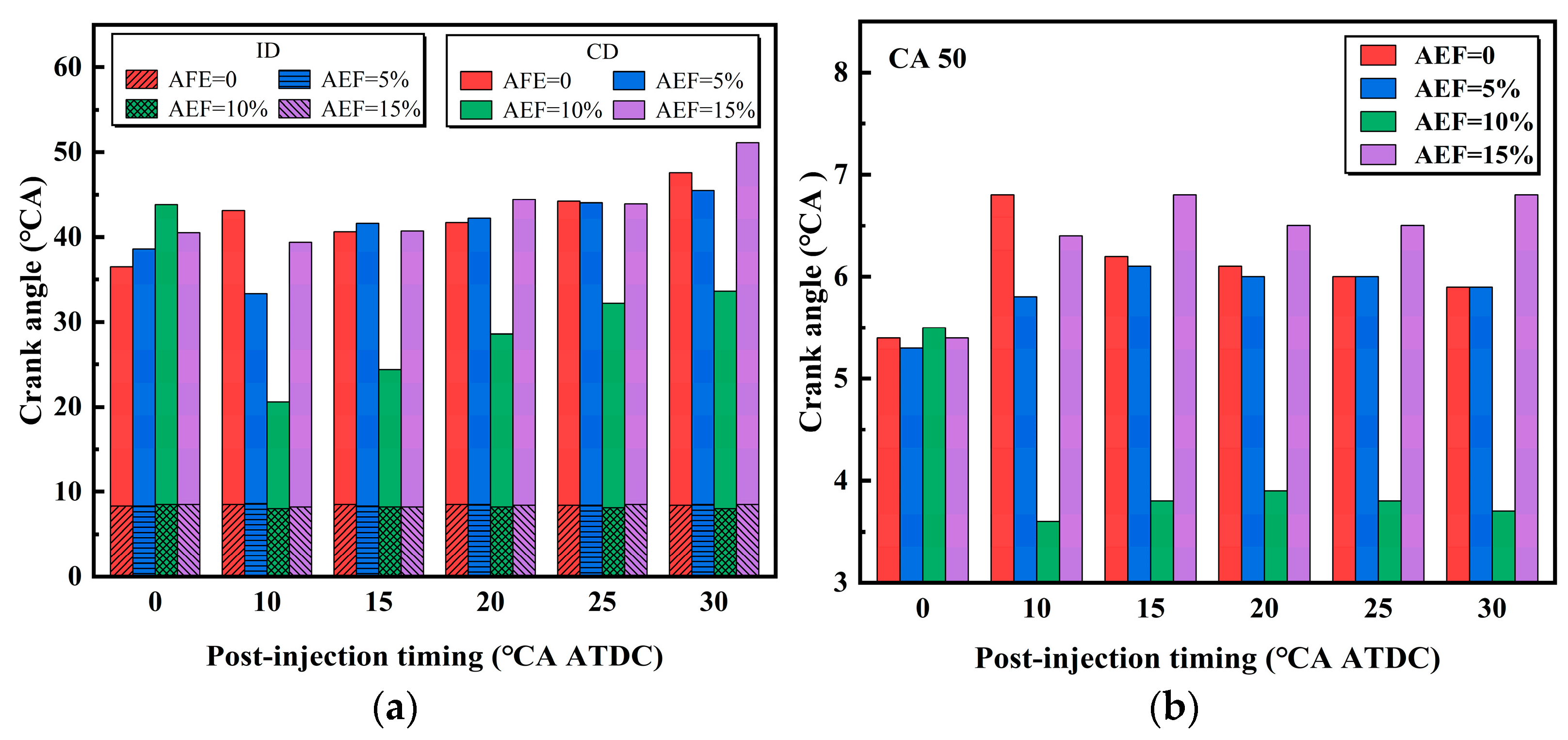 Energies 18 03077 g011